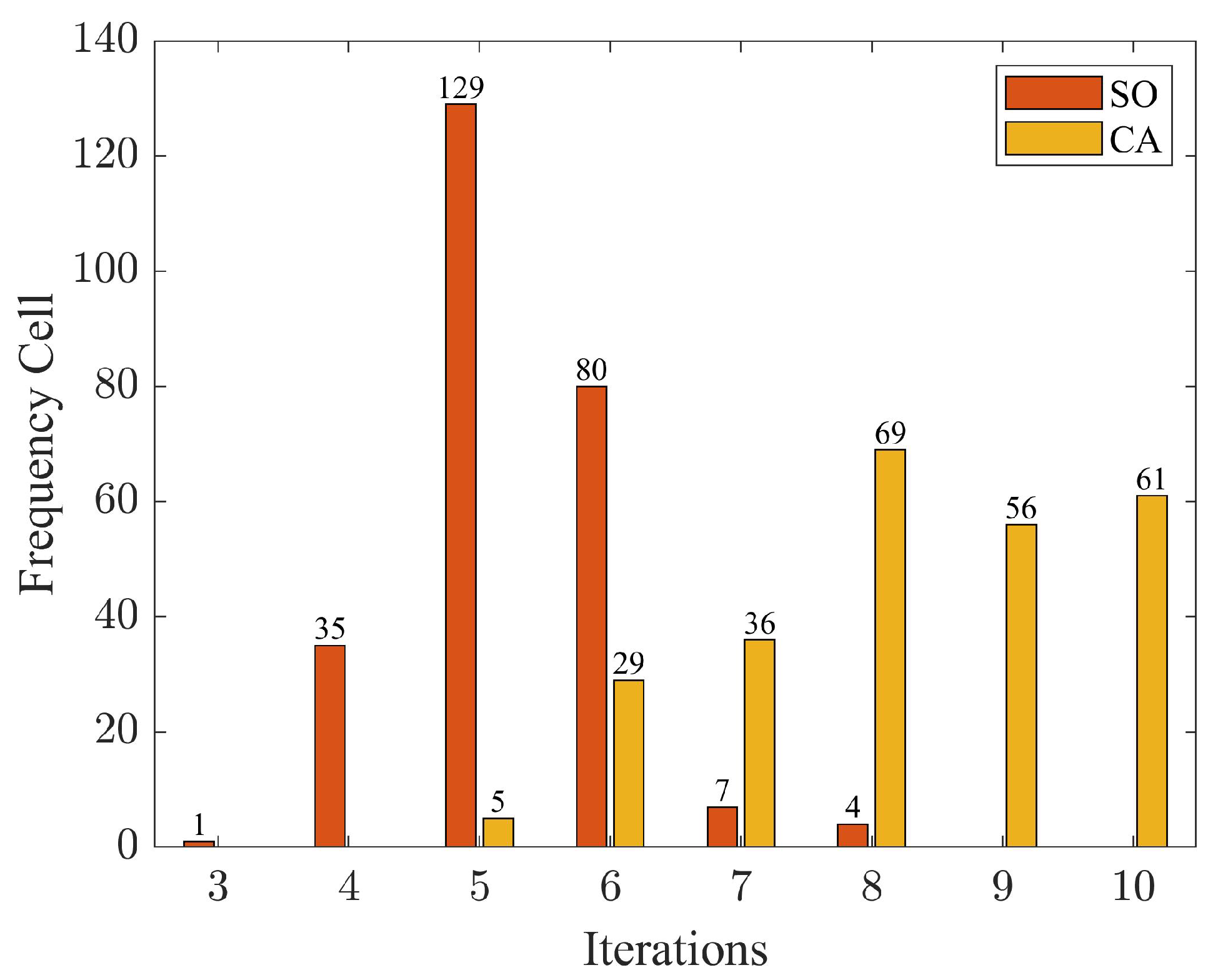 Remotesensing 15 03979 g014
