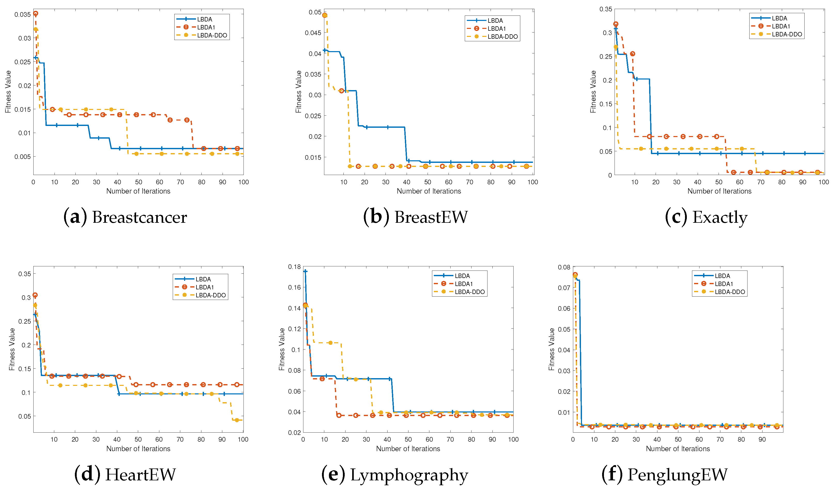 Remotesensing 15 03980 g001a Remotesensing 15 03980 g001a