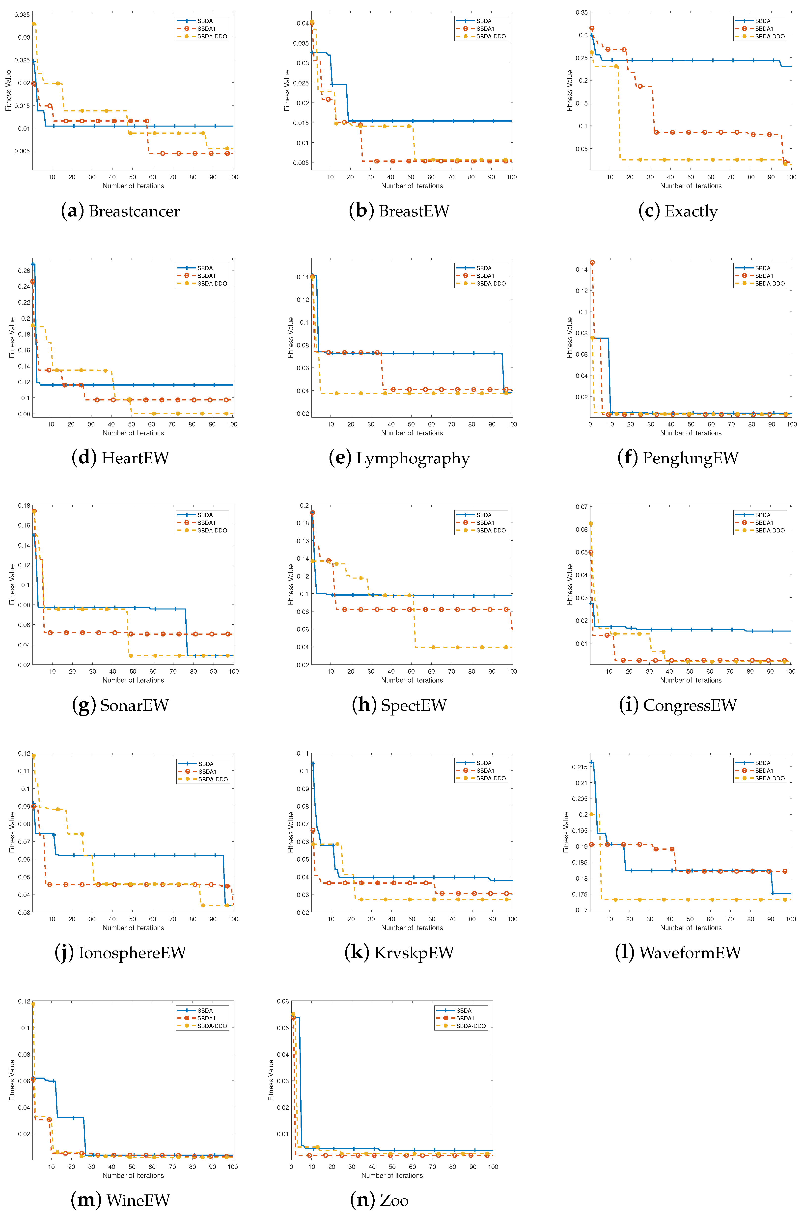 Remotesensing 15 03980 g003 Remotesensing 15 03980 g003