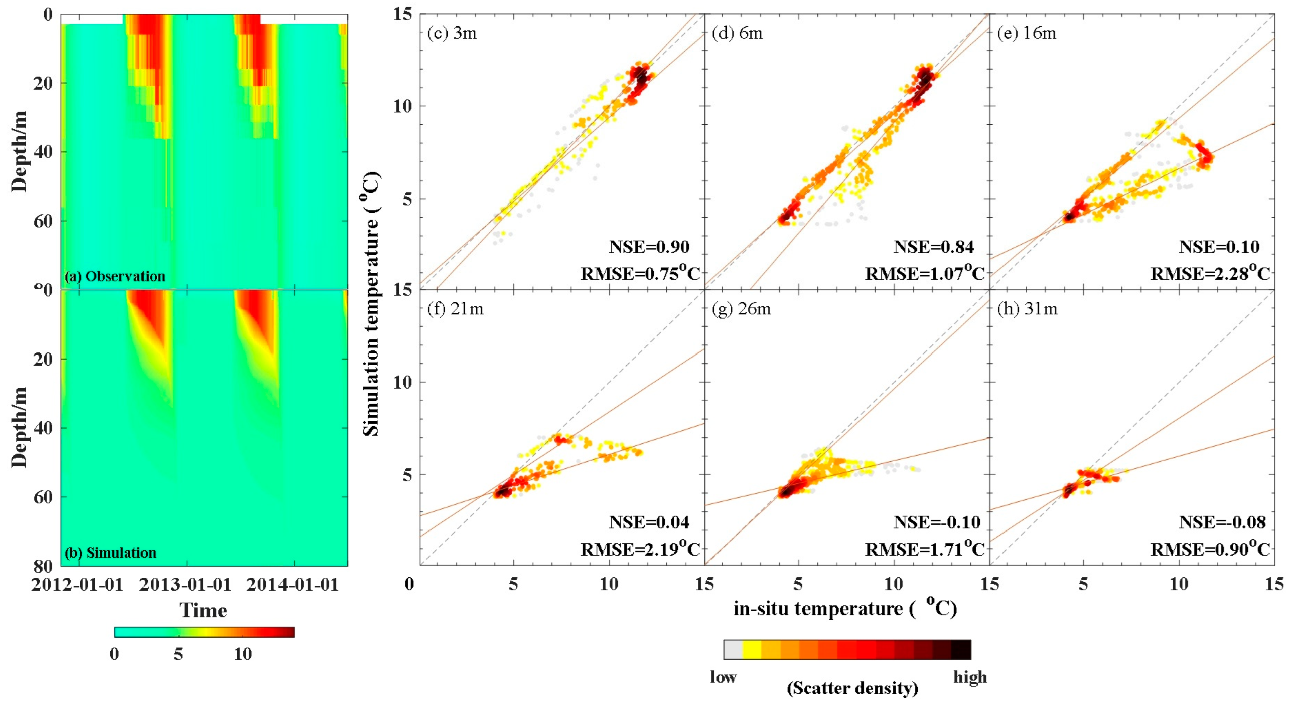 Remotesensing 15 03982 g003