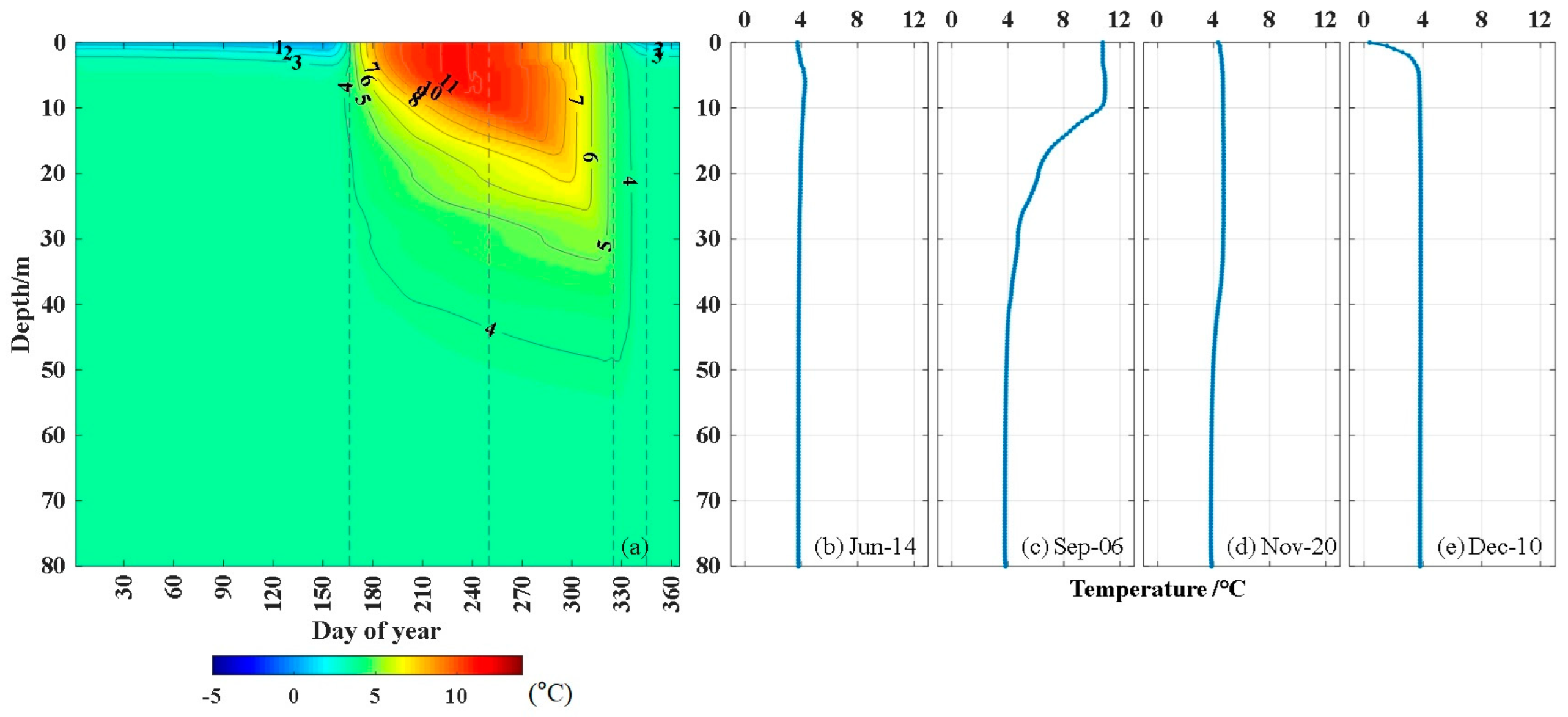 Remotesensing 15 03982 g004