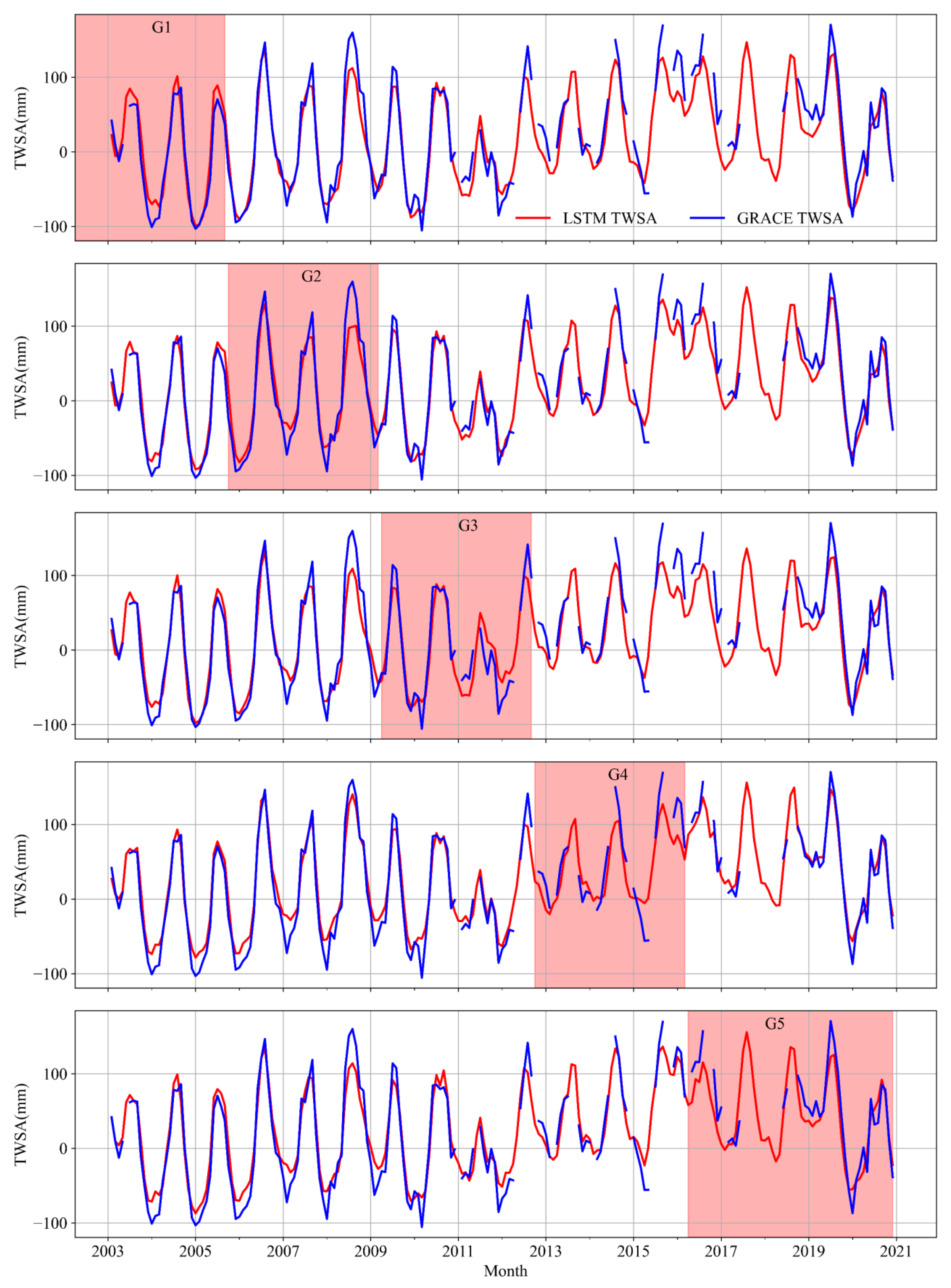 Remotesensing 15 03983 g004