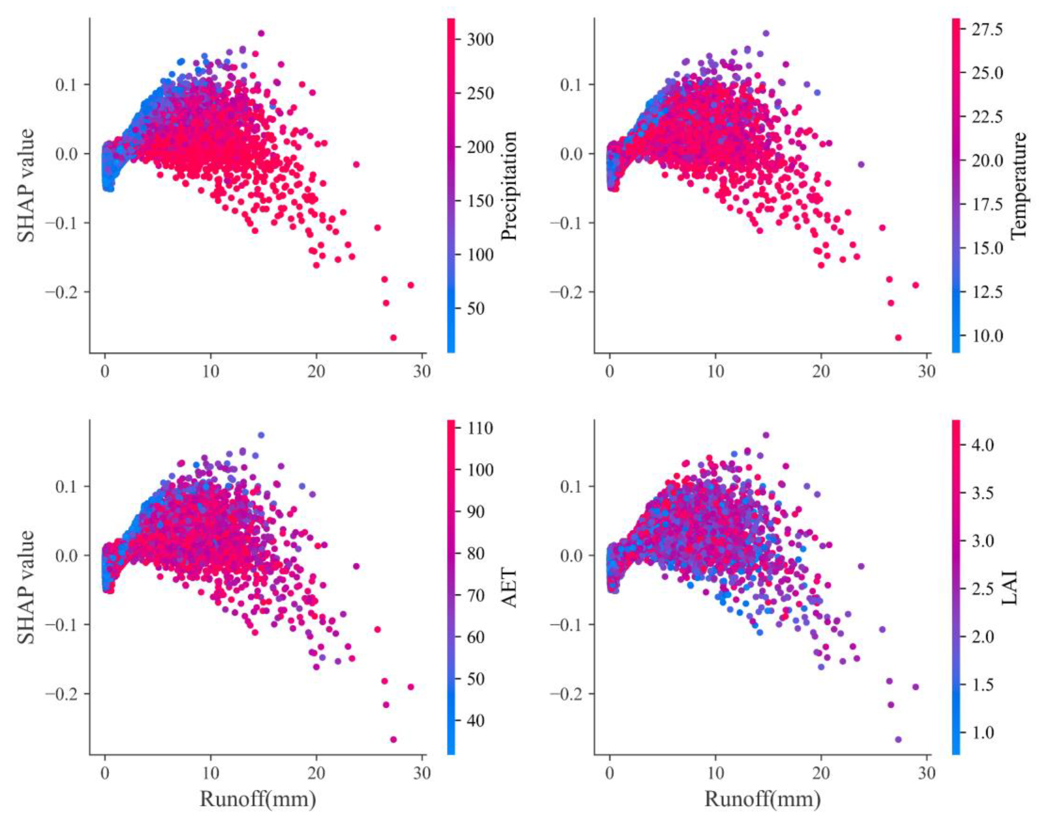 Remotesensing 15 03983 g008