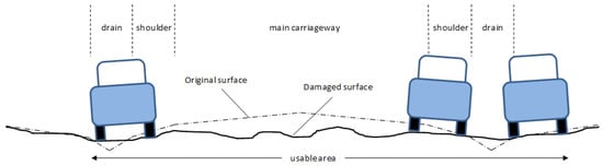 Remotesensing 15 03985 g003 550