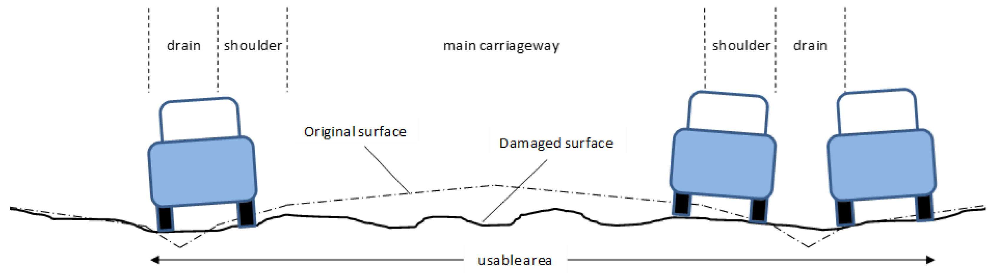 Remotesensing 15 03985 g003
