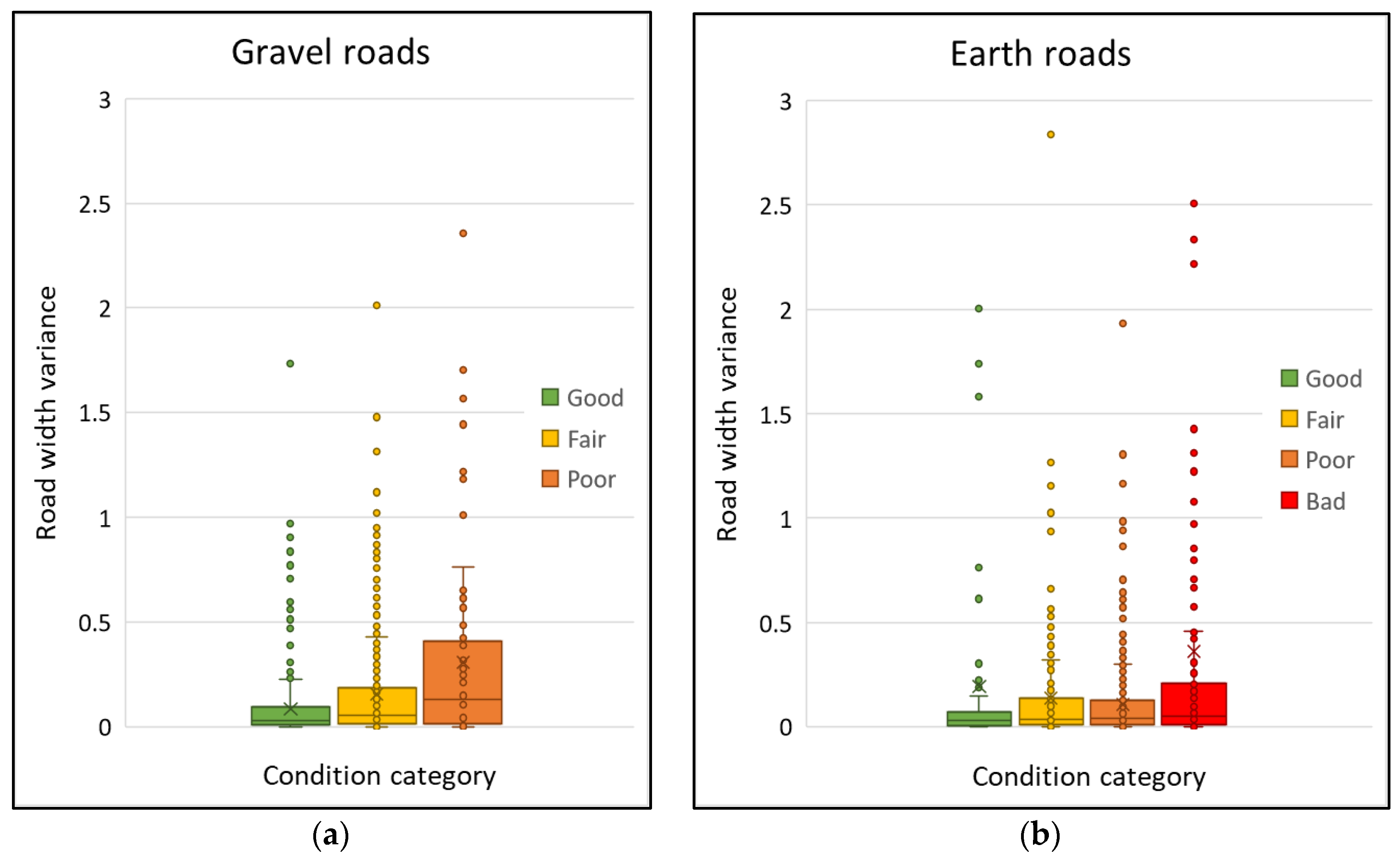 Remotesensing 15 03985 g005