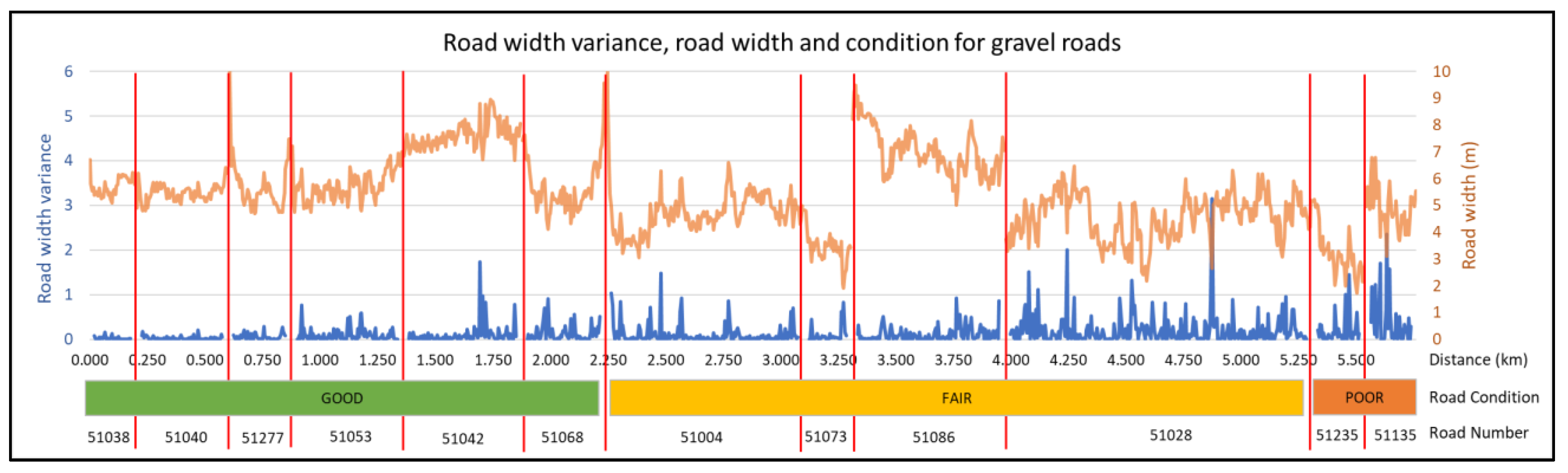 Remotesensing 15 03985 g006