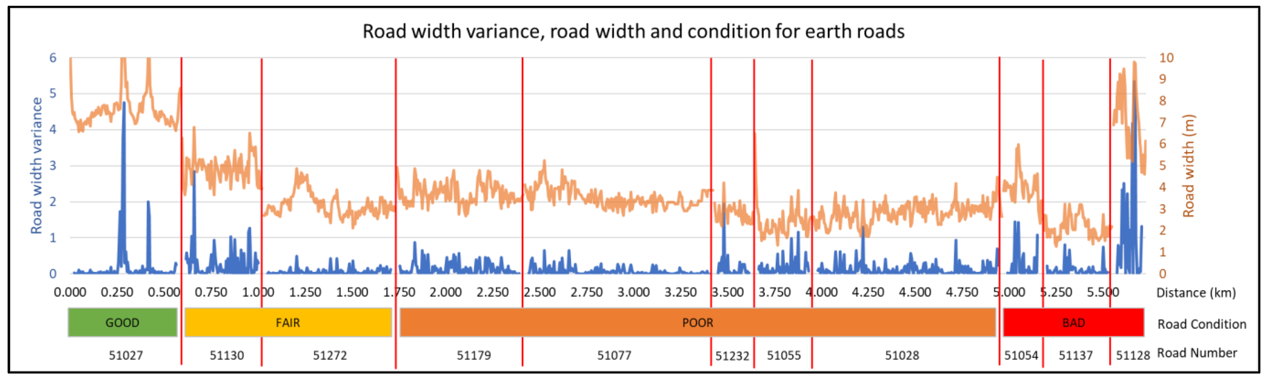 Remotesensing 15 03985 g007