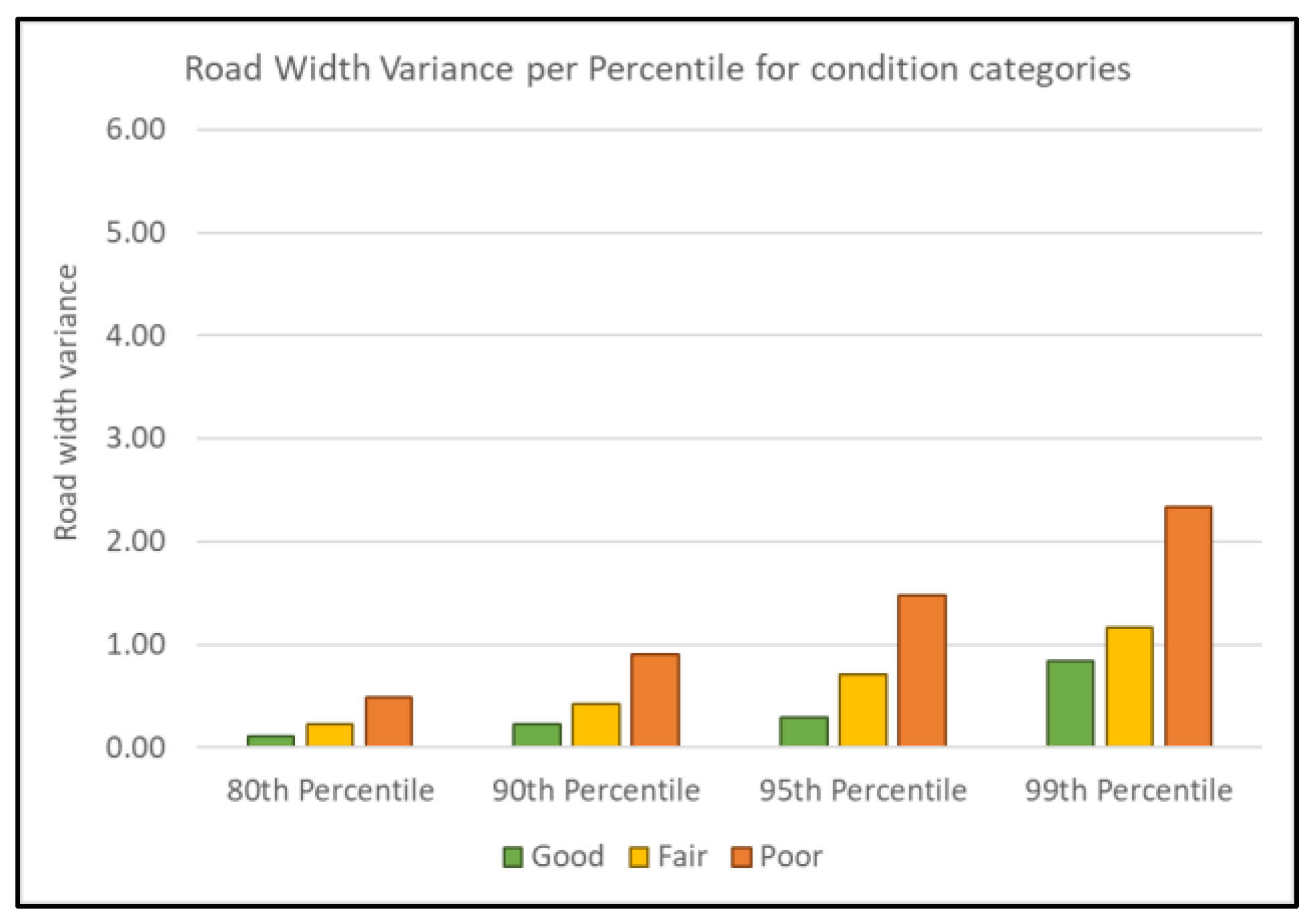 Remotesensing 15 03985 g008