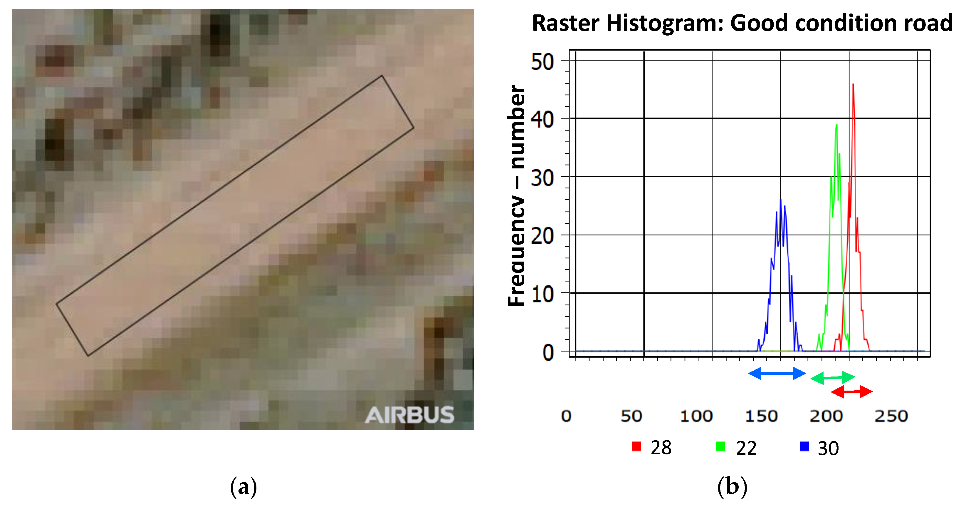 Remotesensing 15 03985 g011