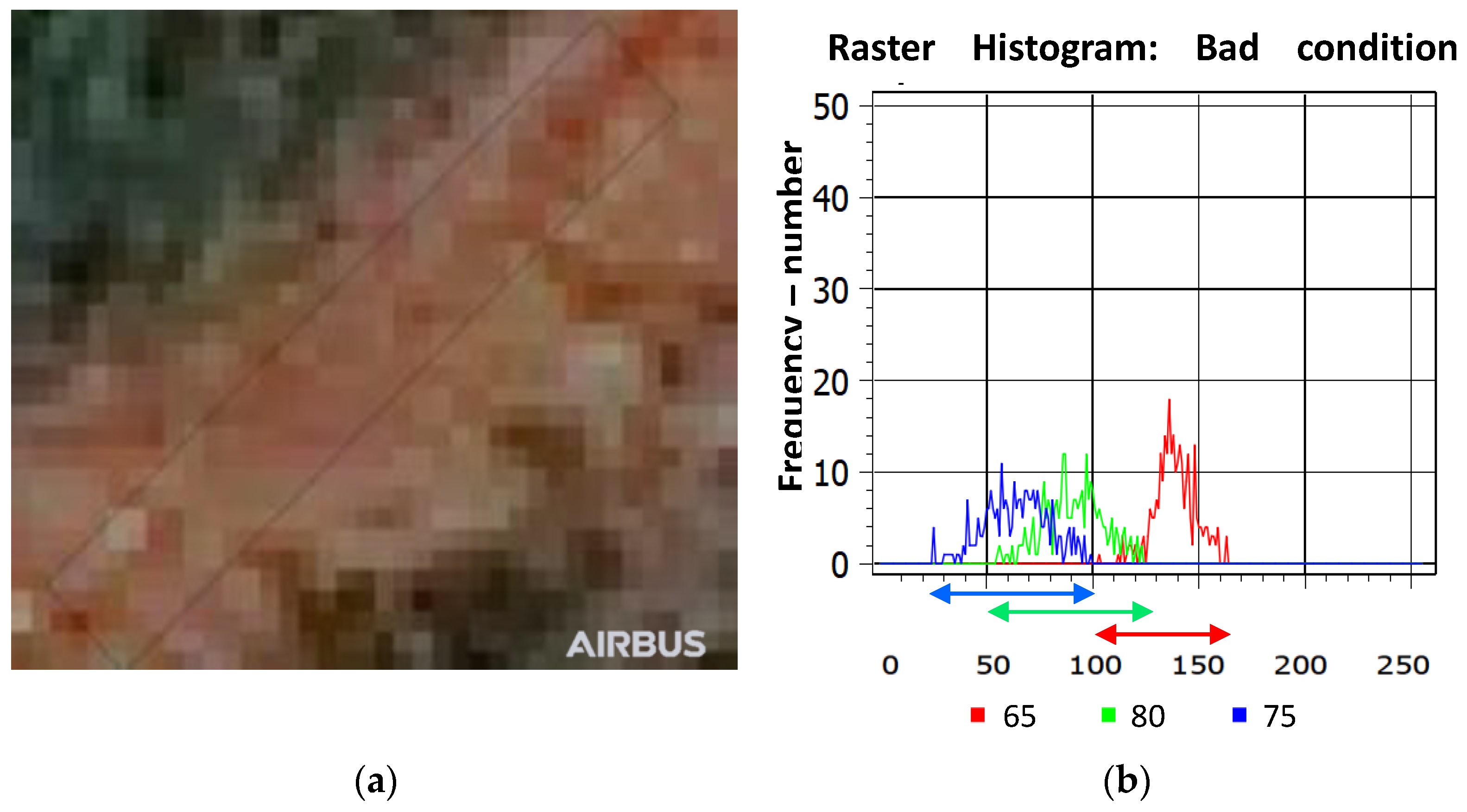 Remotesensing 15 03985 g012