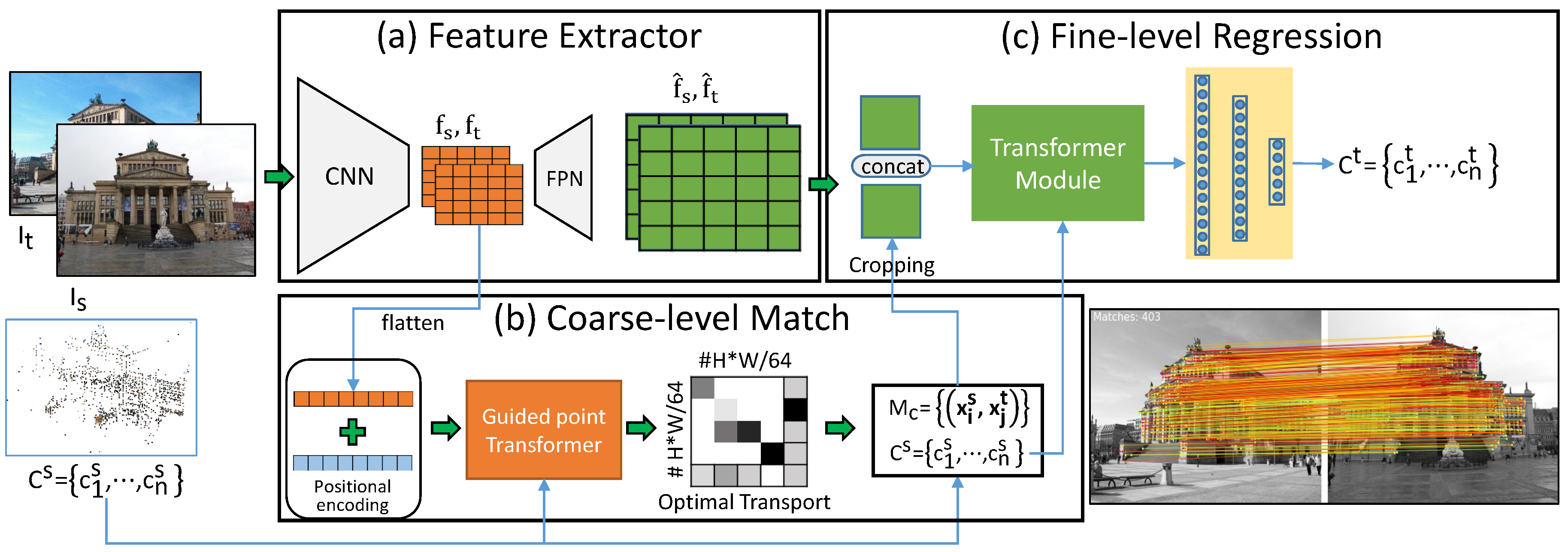 Remotesensing 15 03989 g002