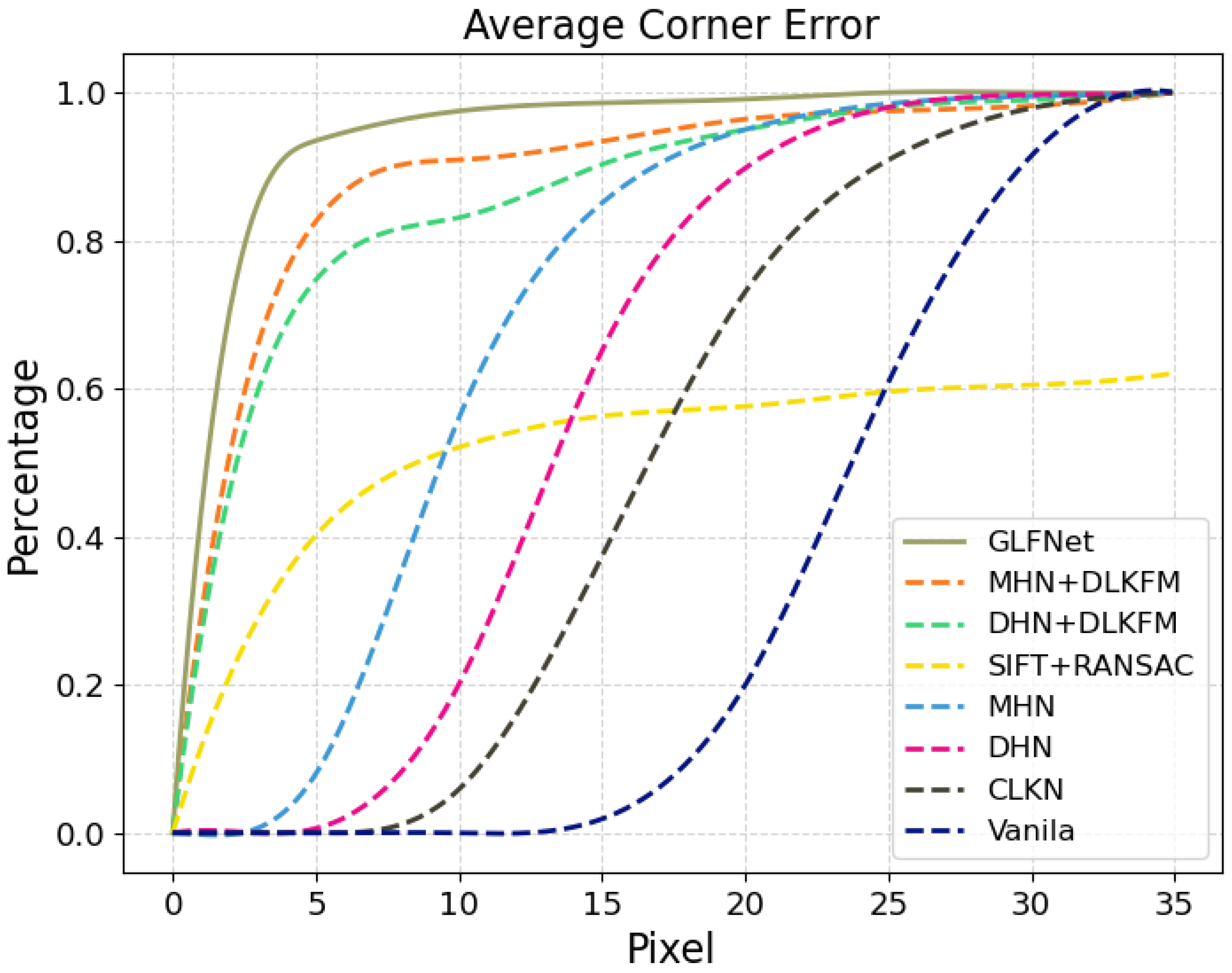 Remotesensing 15 03989 g008