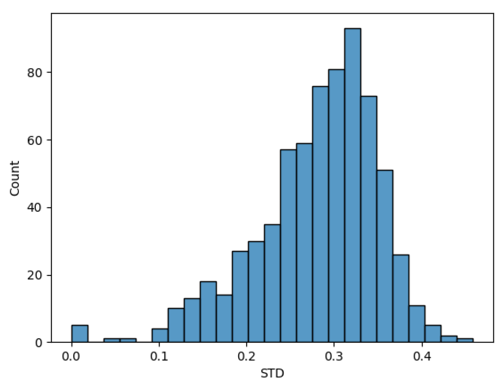 Remotesensing 15 03990 g004 Remotesensing 15 03990 g004