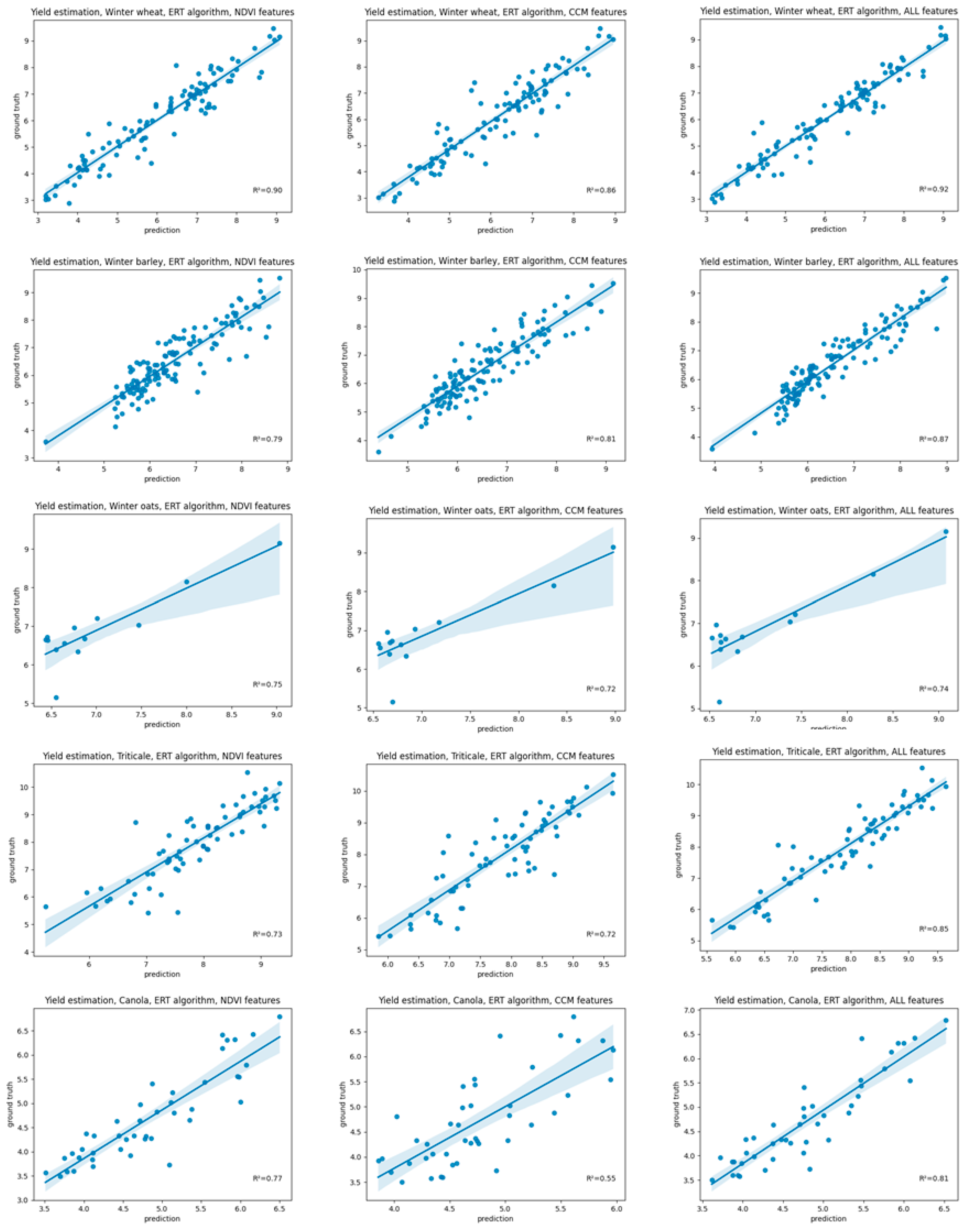 Remotesensing 15 03990 g006 Remotesensing 15 03990 g006