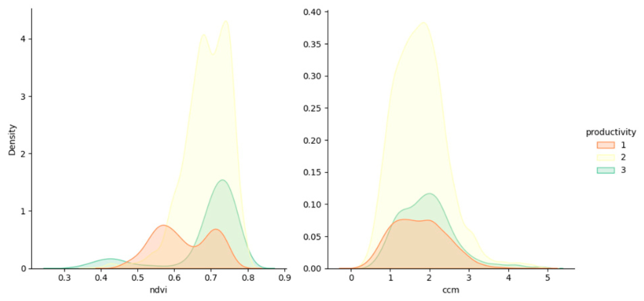 Remotesensing 15 03990 g007 Remotesensing 15 03990 g007