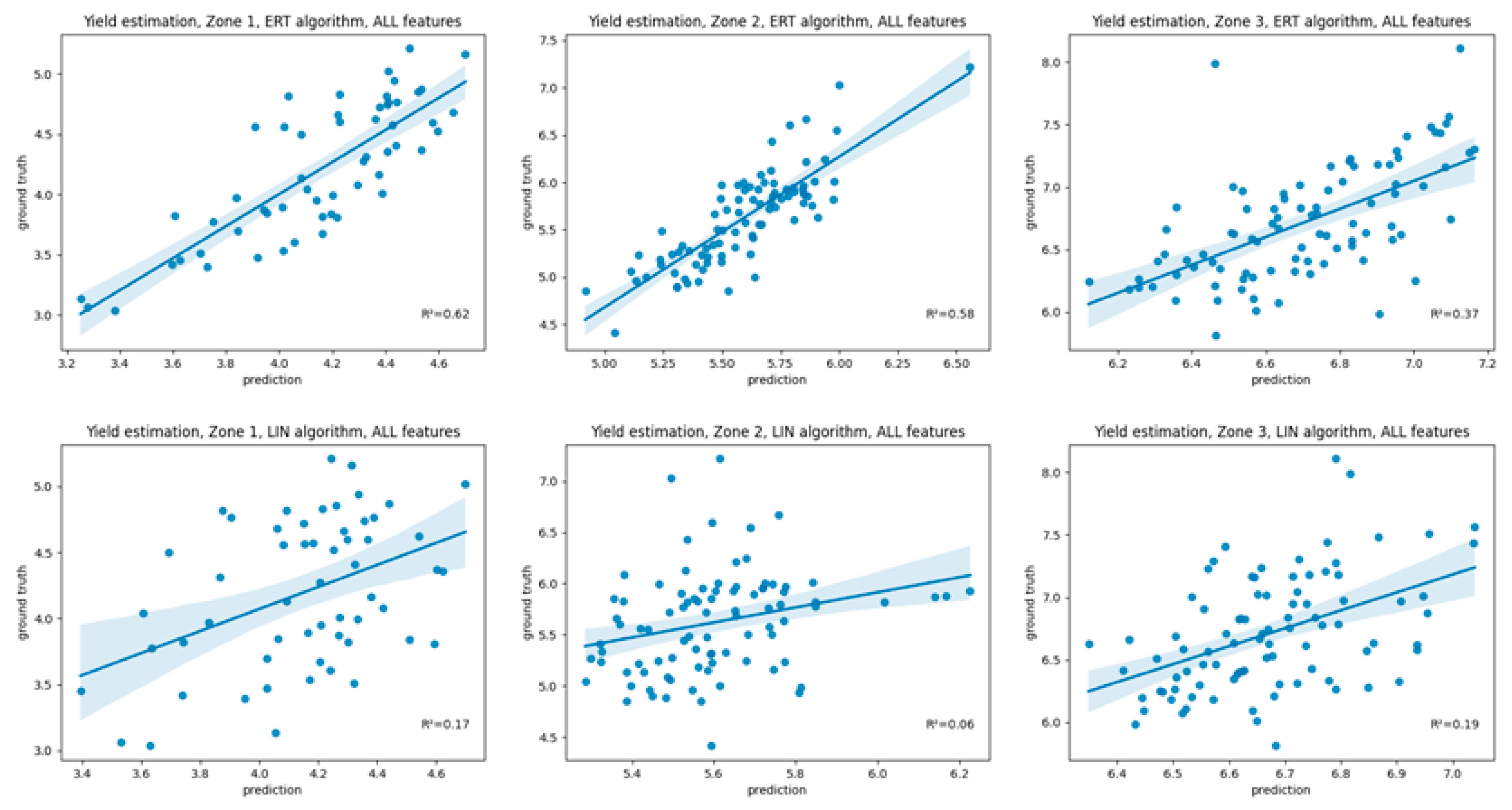 Remotesensing 15 03990 g008 Remotesensing 15 03990 g008
