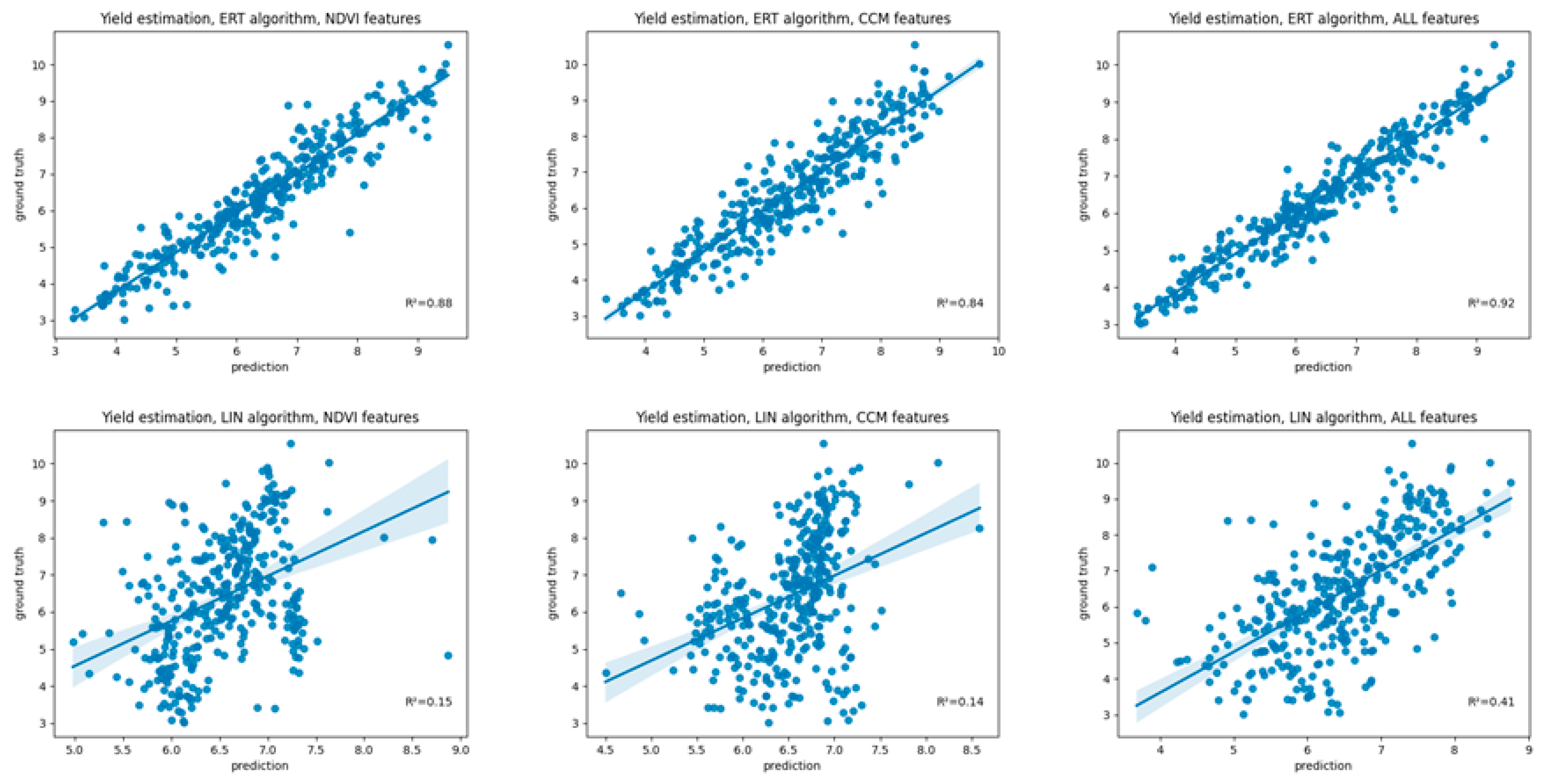 Remotesensing 15 03990 g009 Remotesensing 15 03990 g009