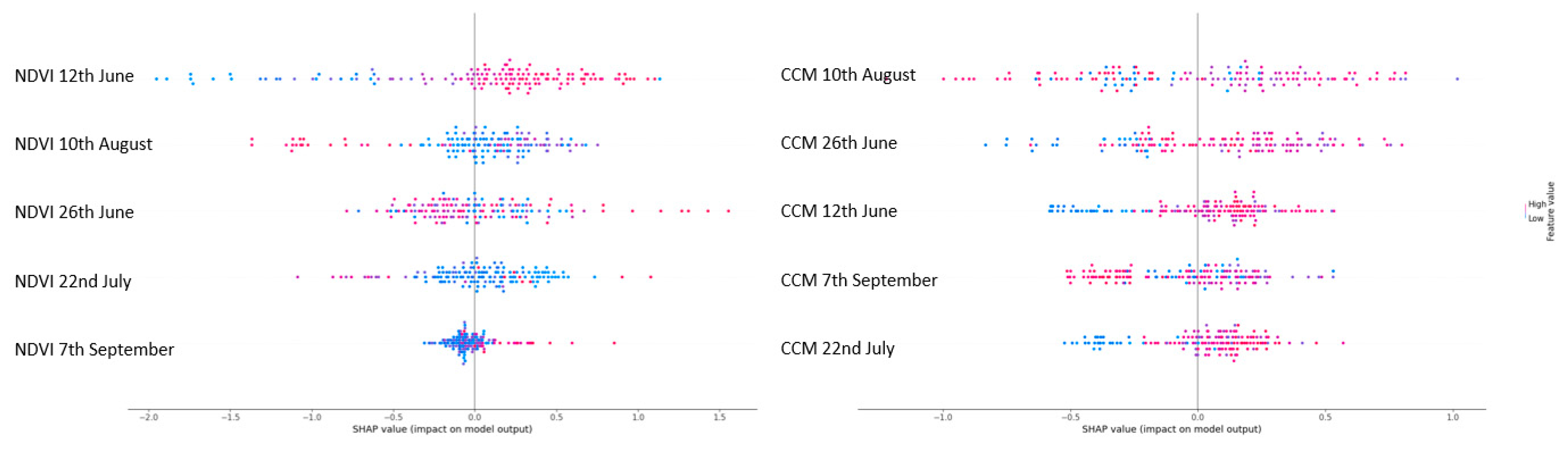 Remotesensing 15 03990 g011 Remotesensing 15 03990 g011