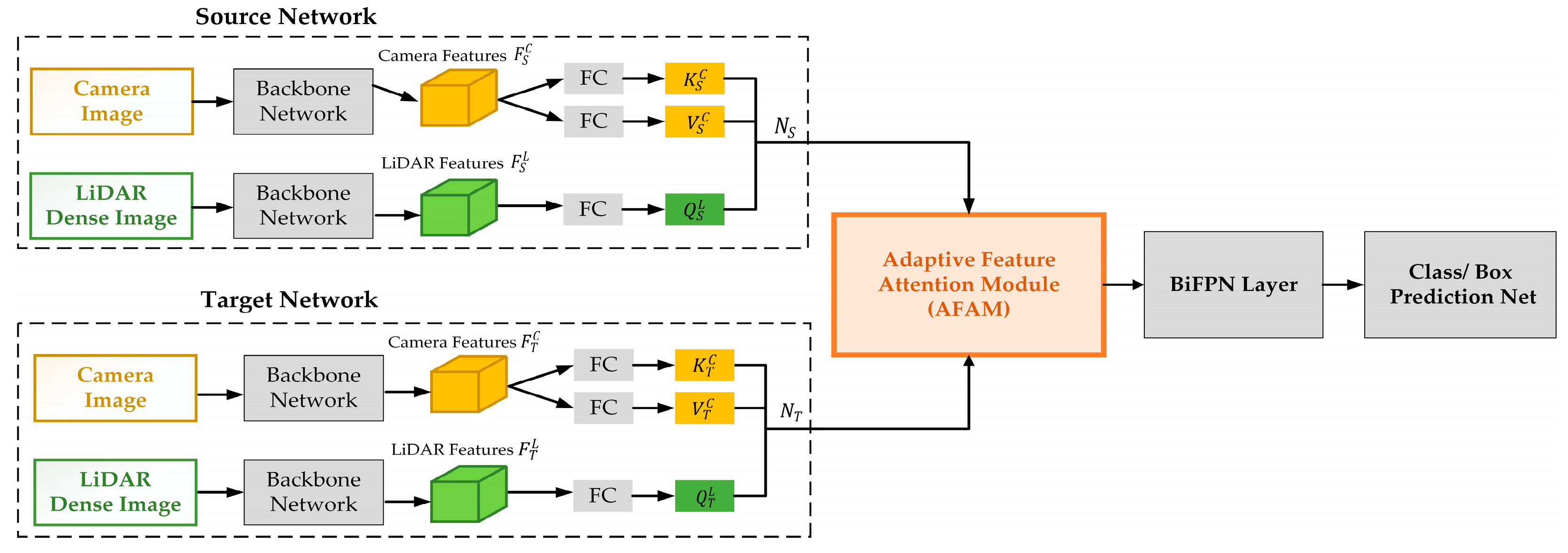 Remotesensing 15 03992 g002