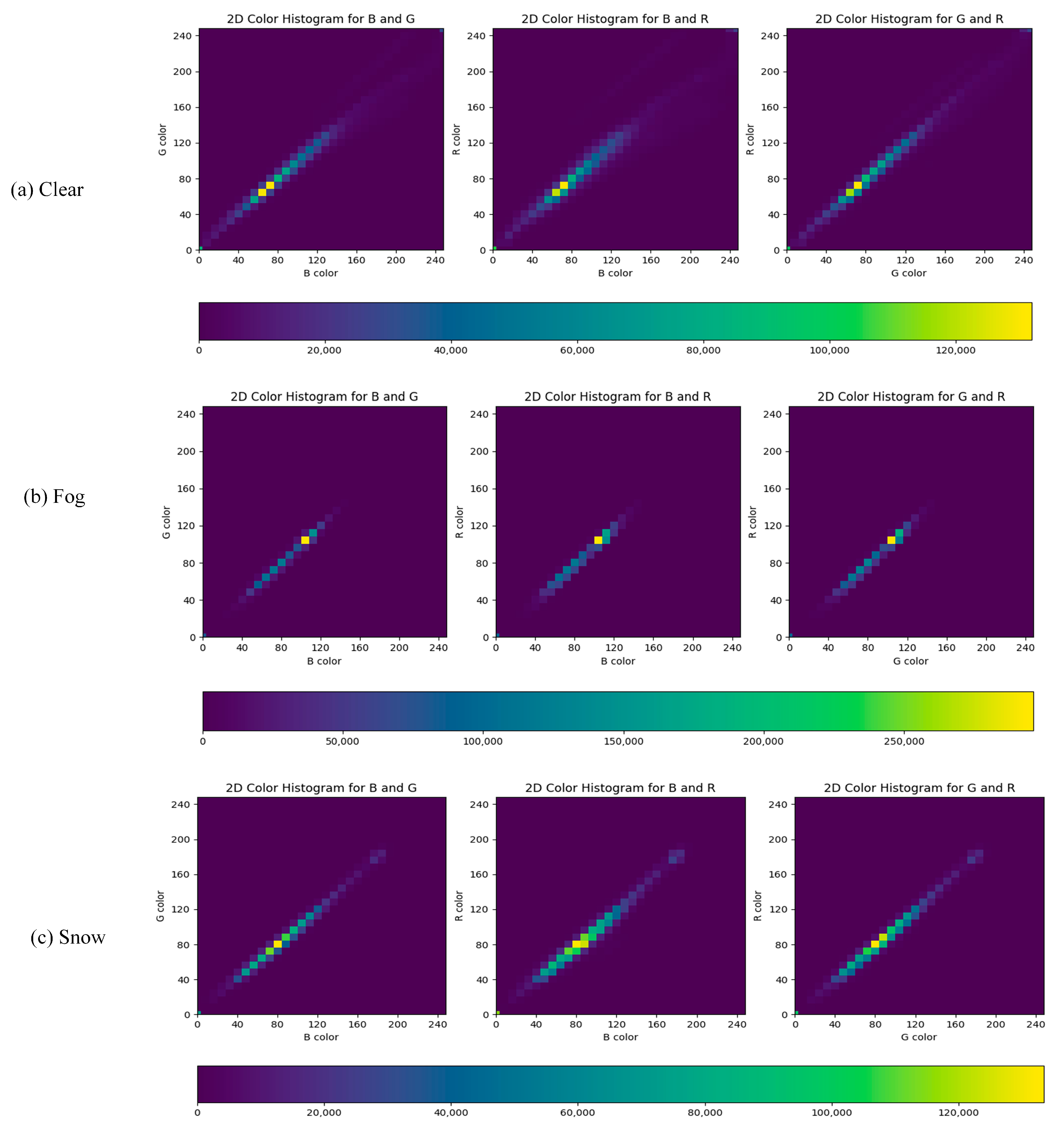 Remotesensing 15 03992 g004