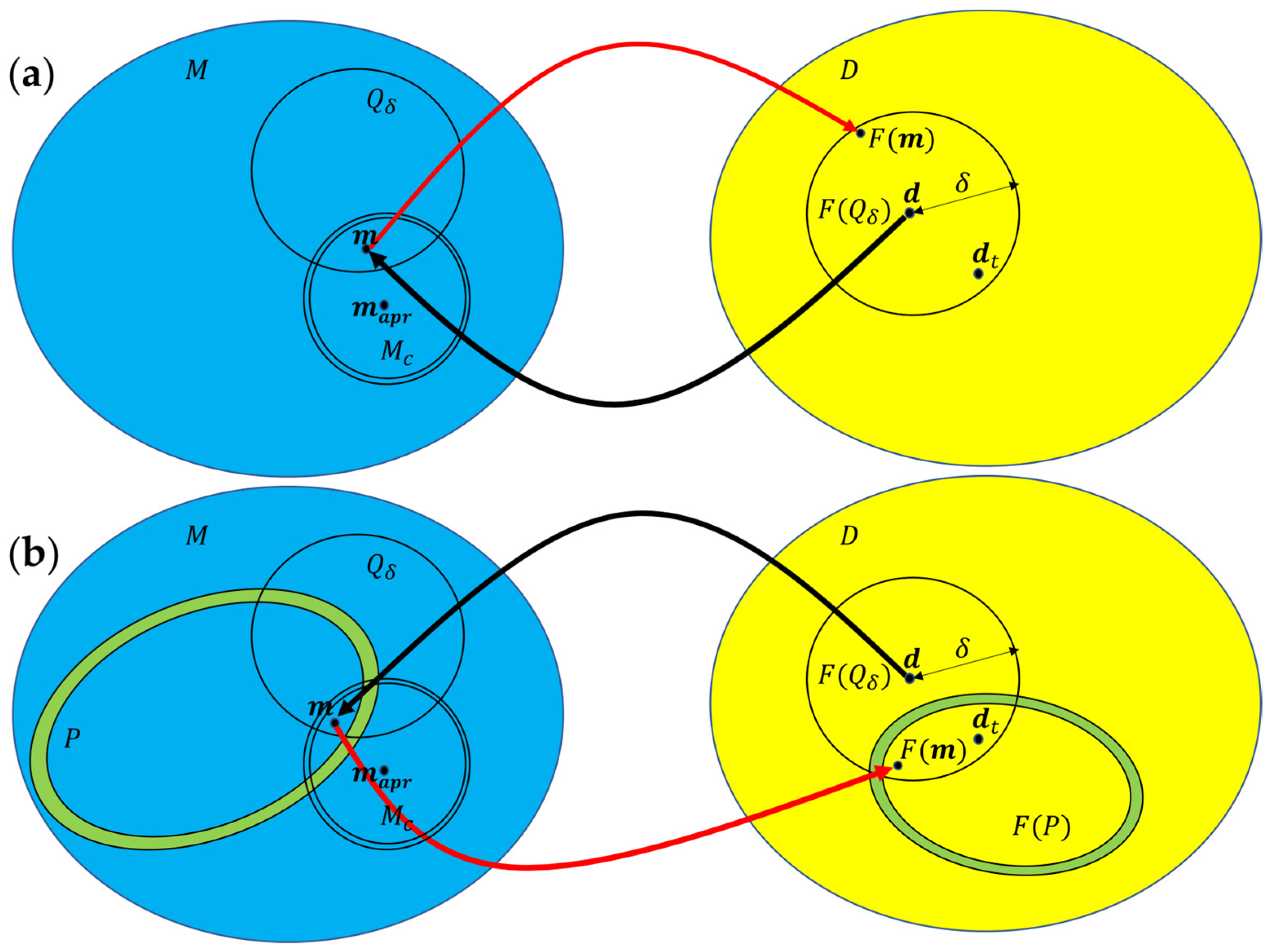 Remotesensing 15 03993 g002