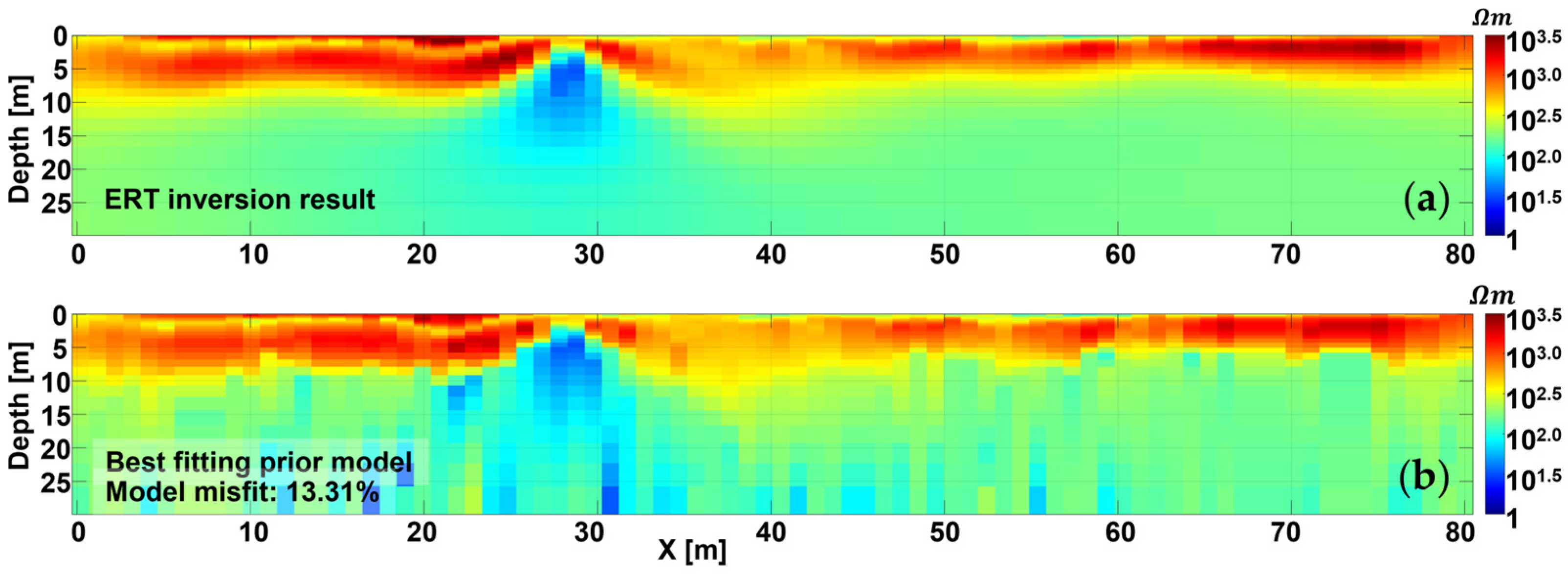 Remotesensing 15 03993 g003