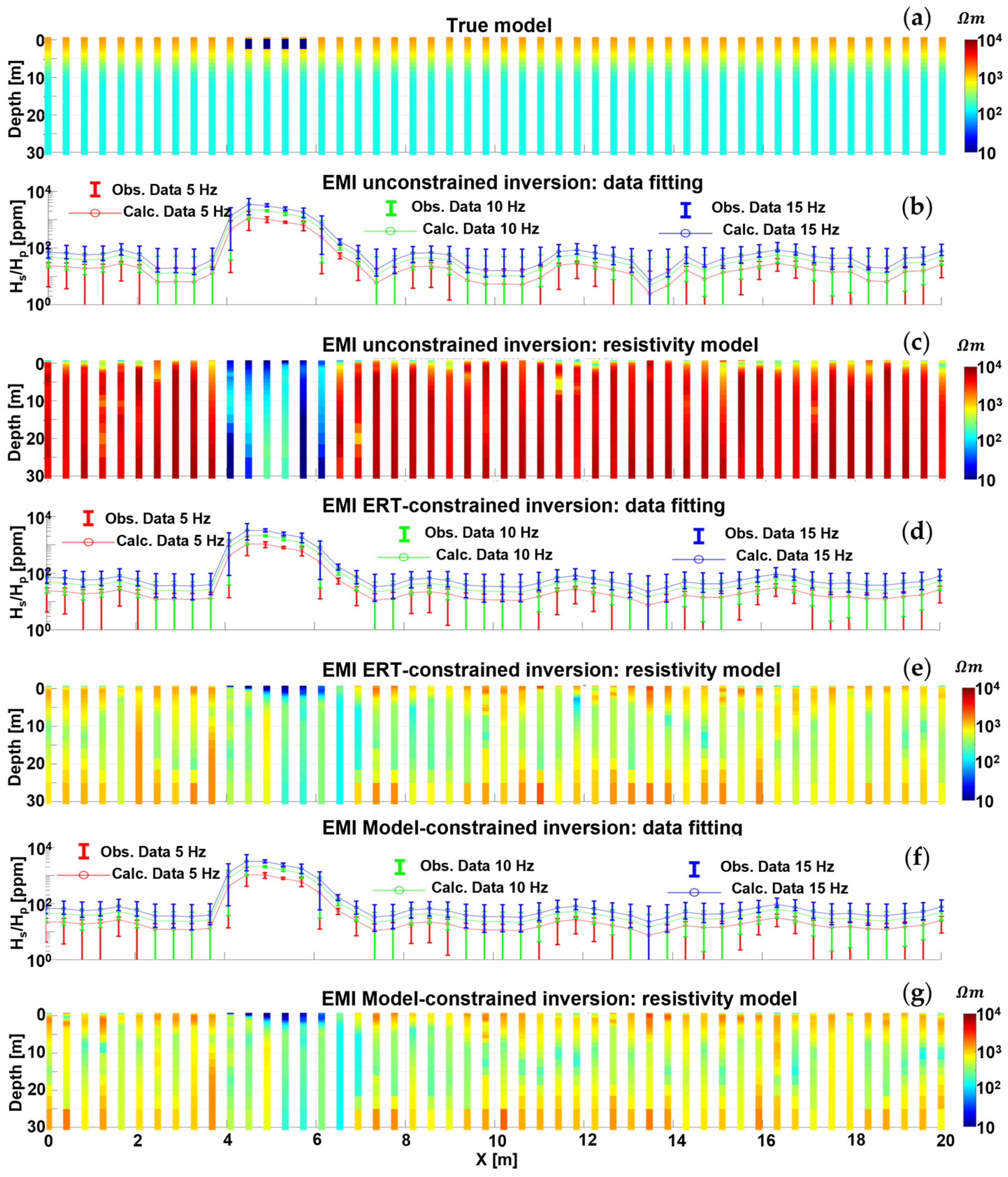 Remotesensing 15 03993 g005