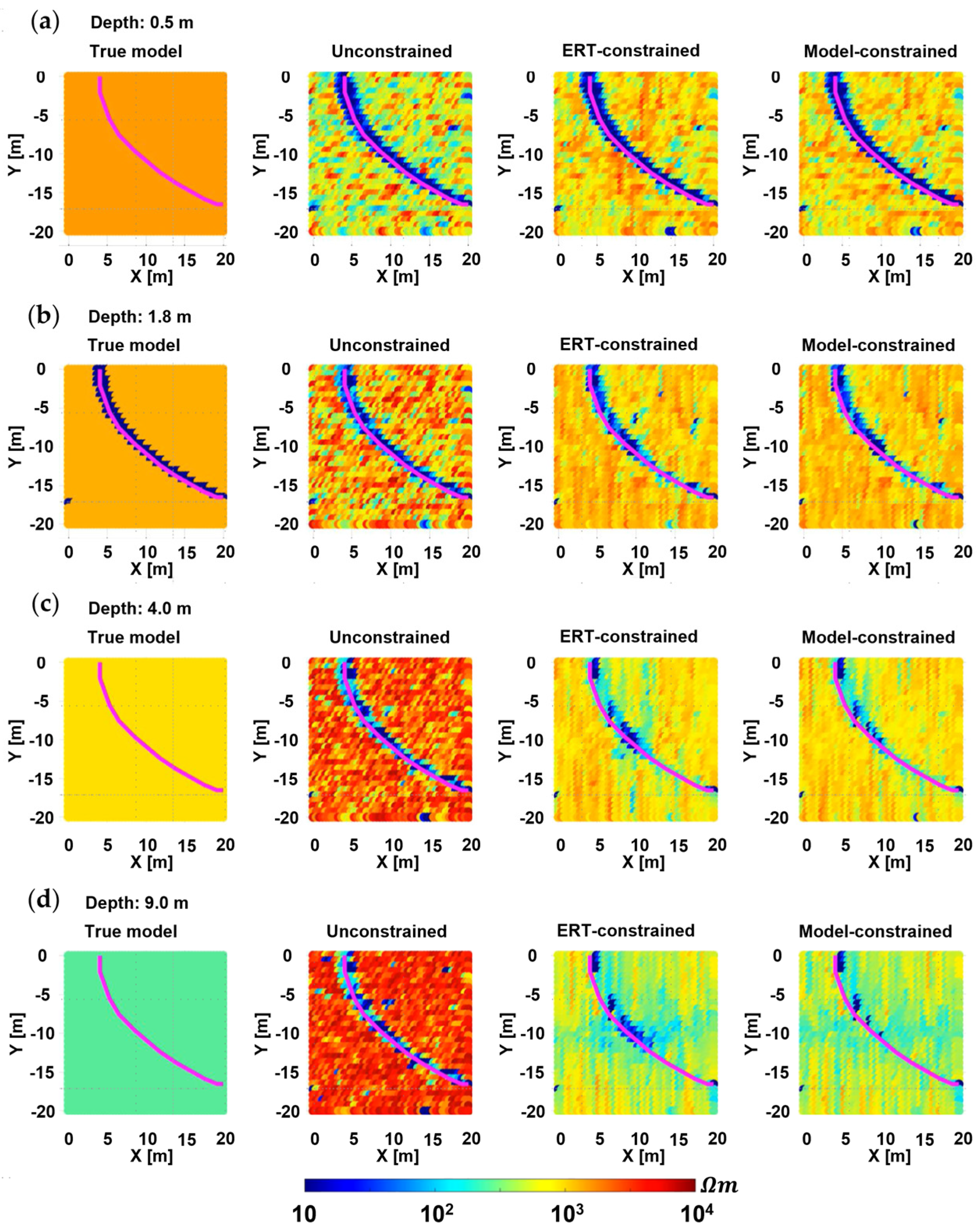 Remotesensing 15 03993 g007