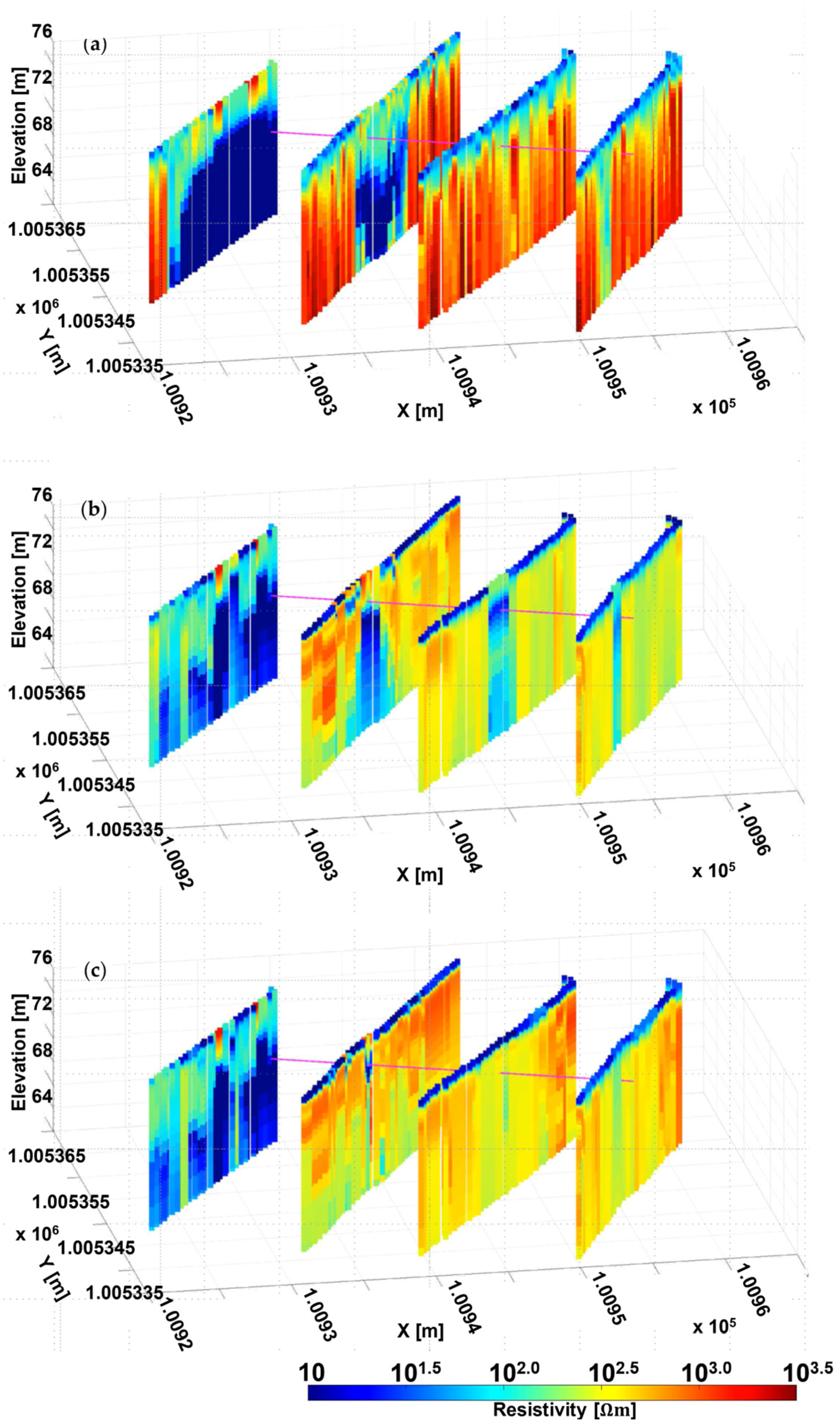 Remotesensing 15 03993 g008
