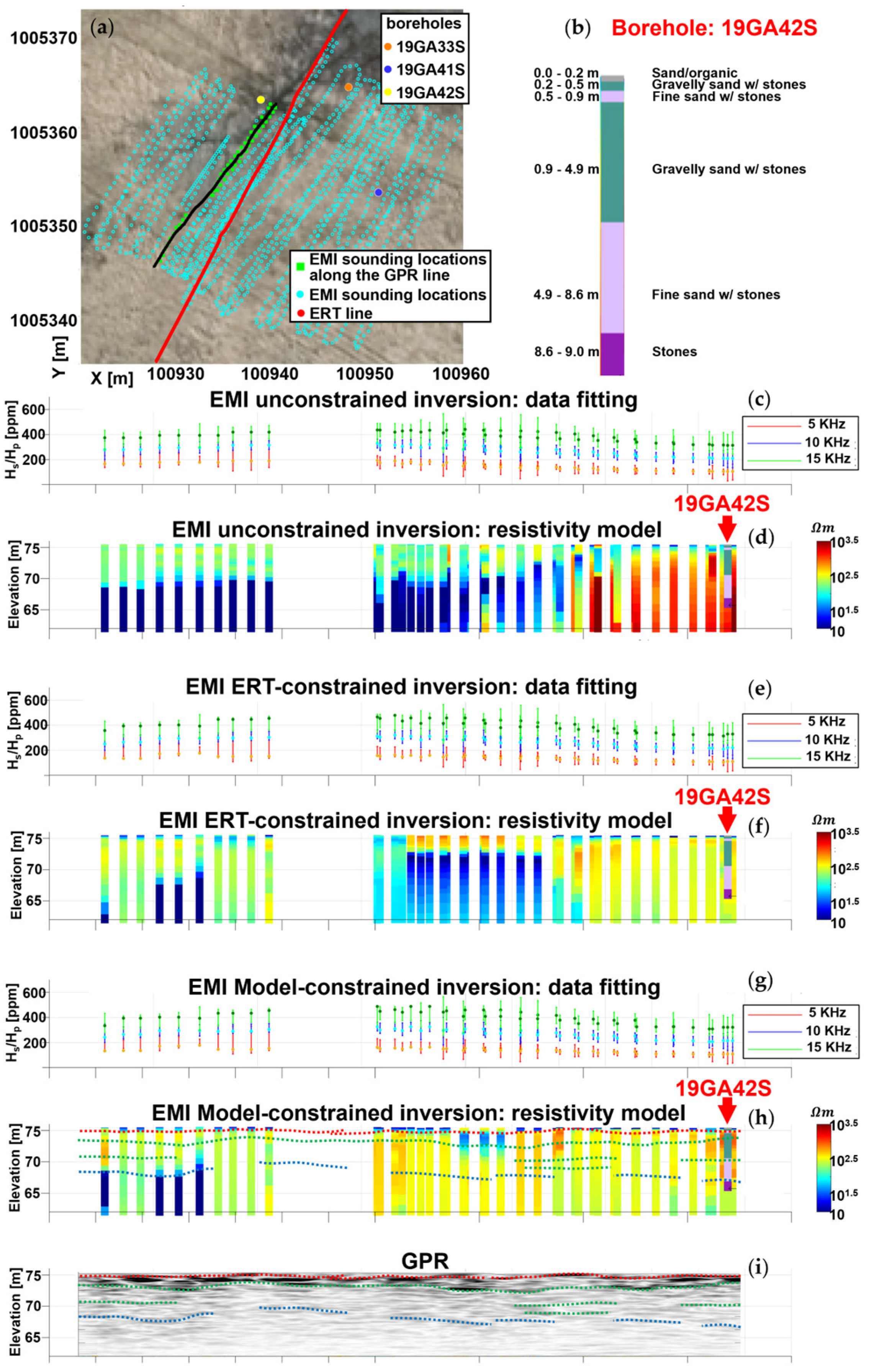 Remotesensing 15 03993 g010
