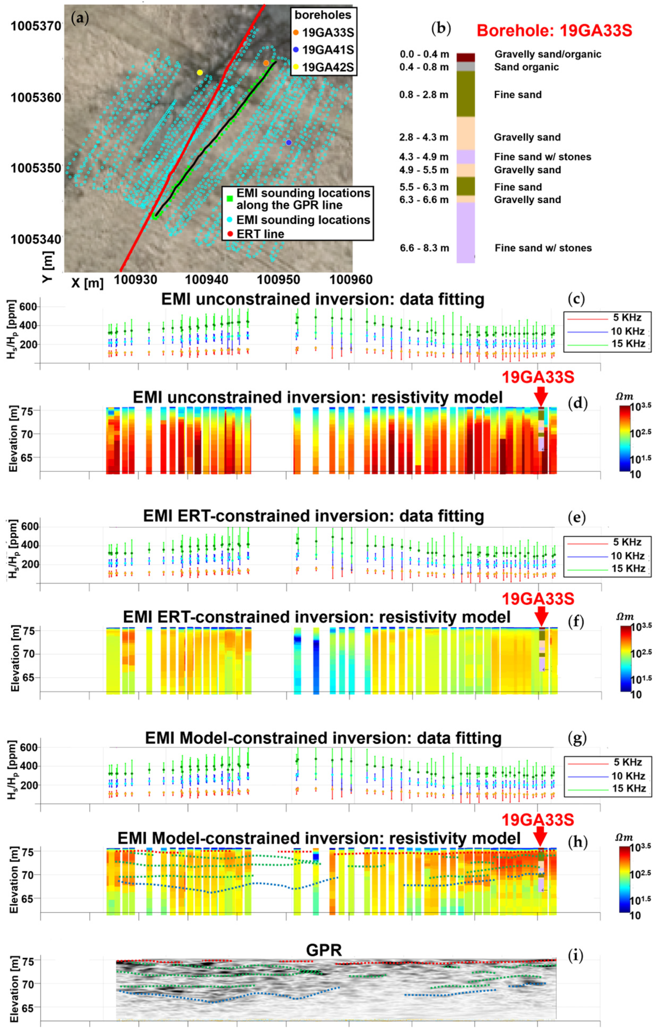 Remotesensing 15 03993 g011