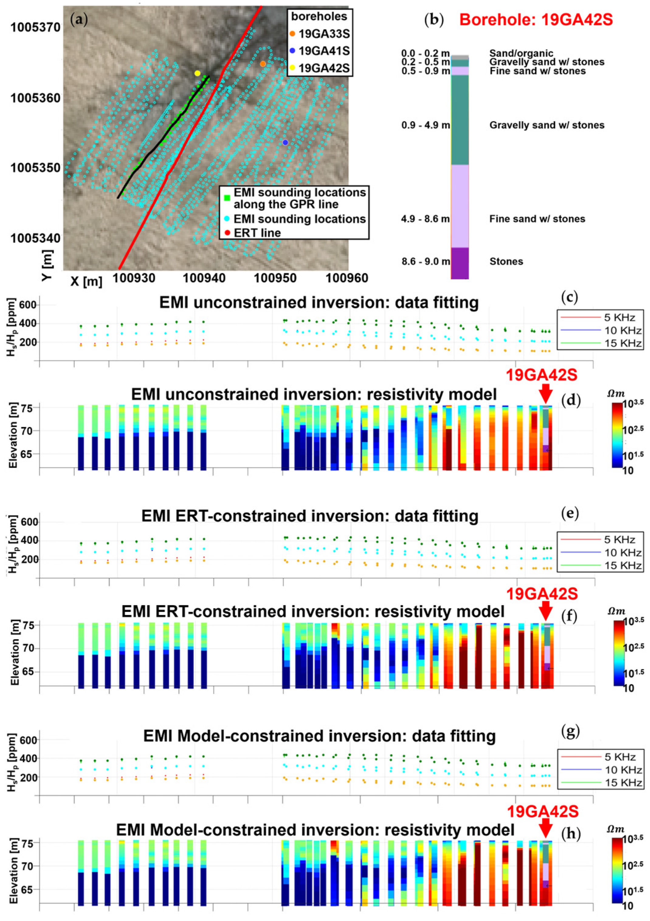 Remotesensing 15 03993 g012
