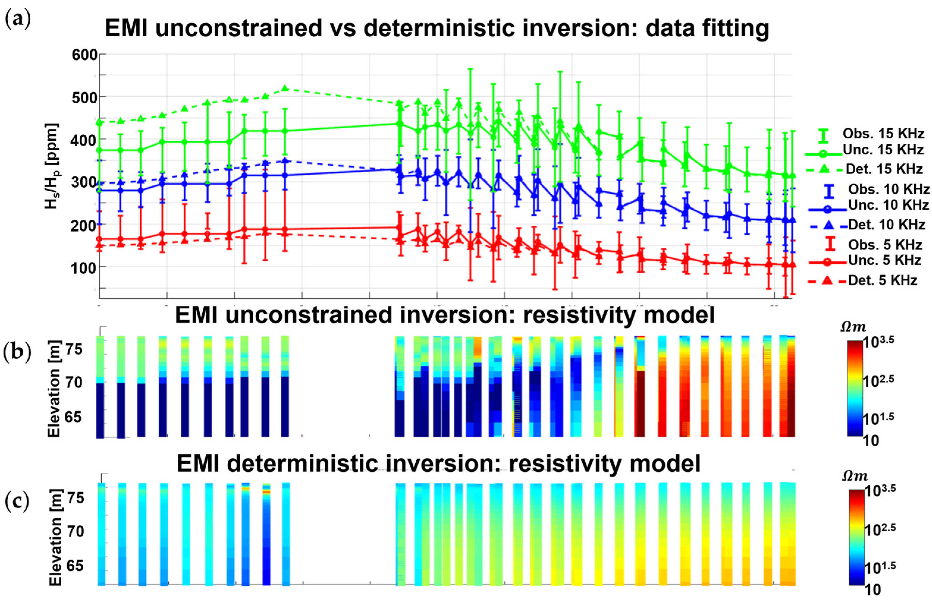 Remotesensing 15 03993 g0a2