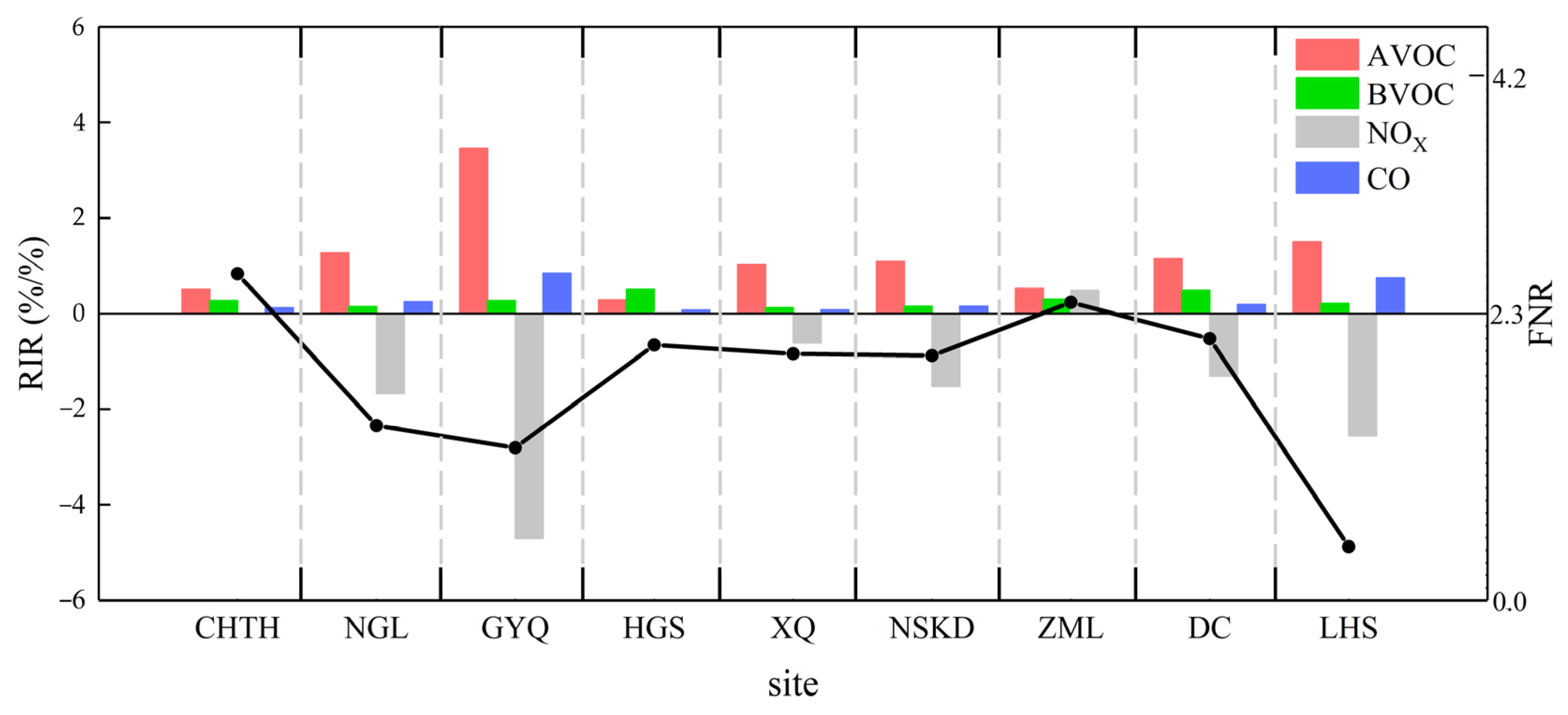 Remotesensing 15 03998 g009 Remotesensing 15 03998 g009