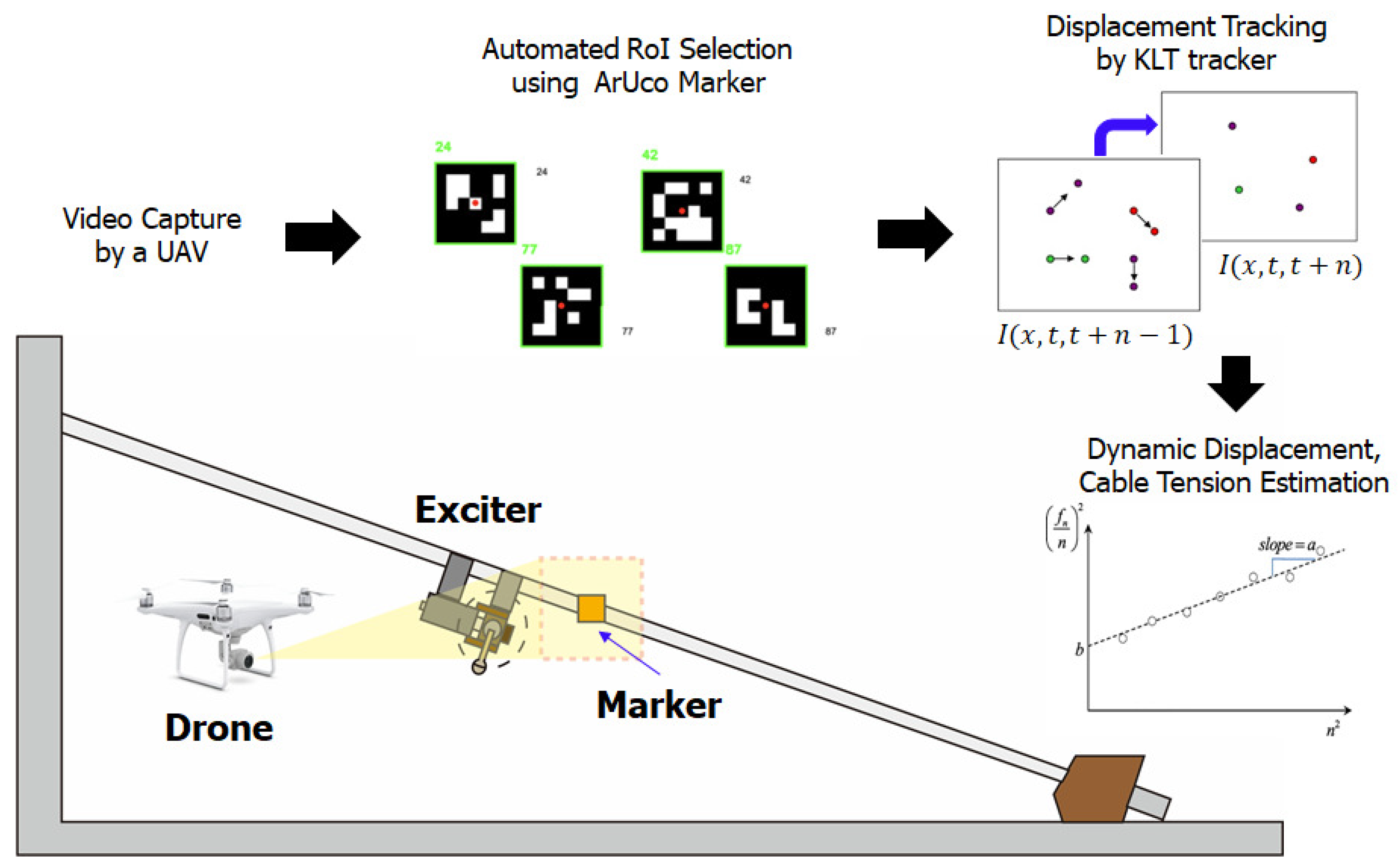 Remotesensing 15 04000 g002