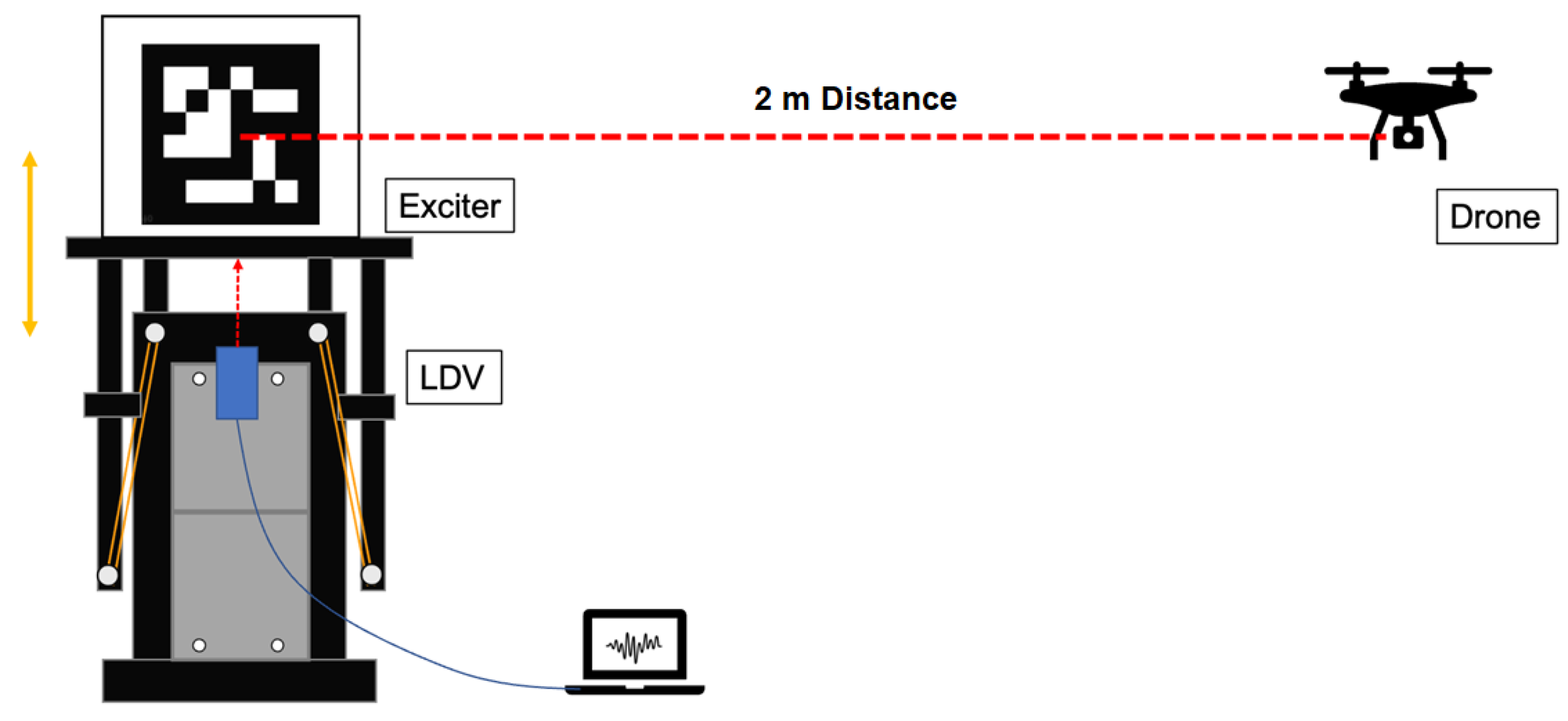Remotesensing 15 04000 g005