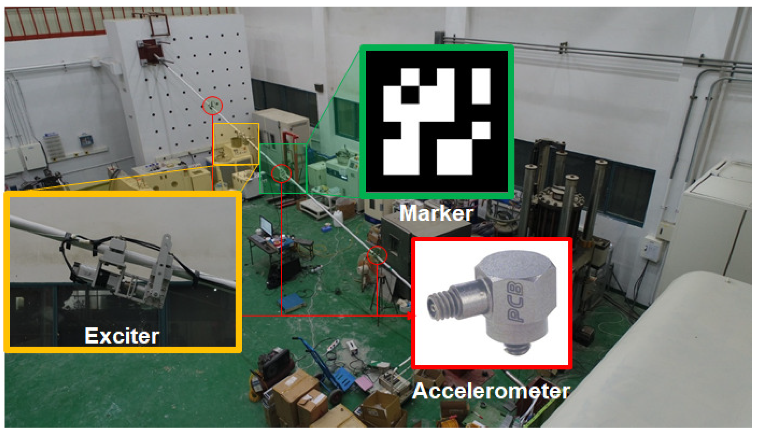 Remotesensing 15 04000 g008