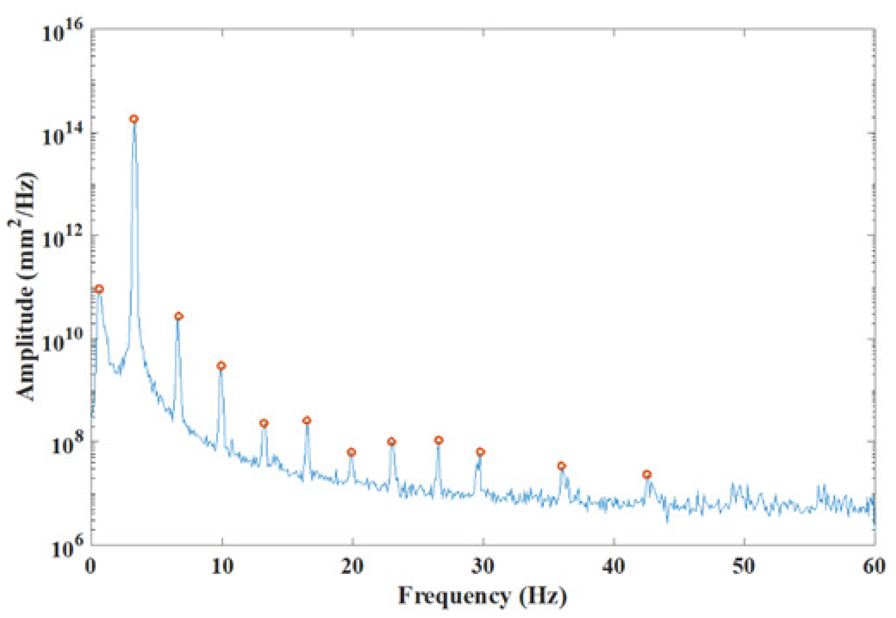 Remotesensing 15 04000 g011
