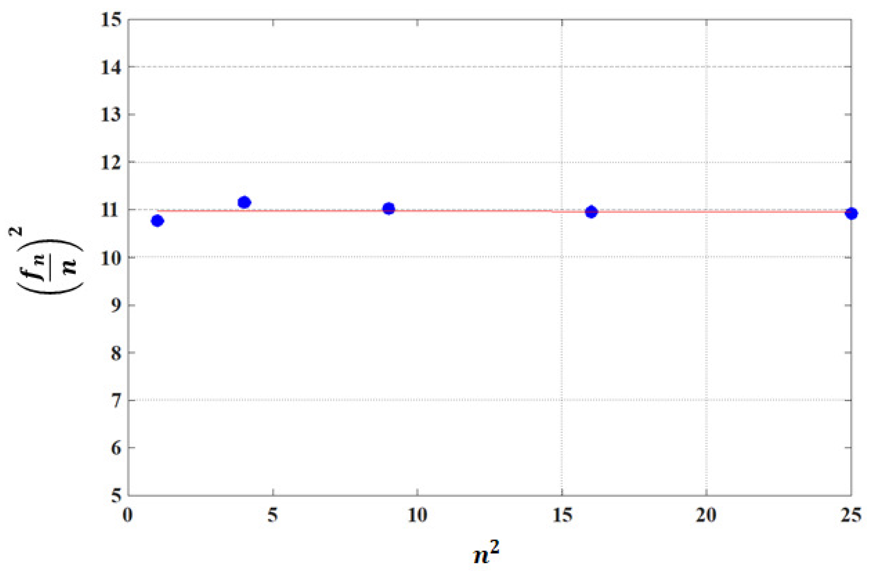 Remotesensing 15 04000 g012