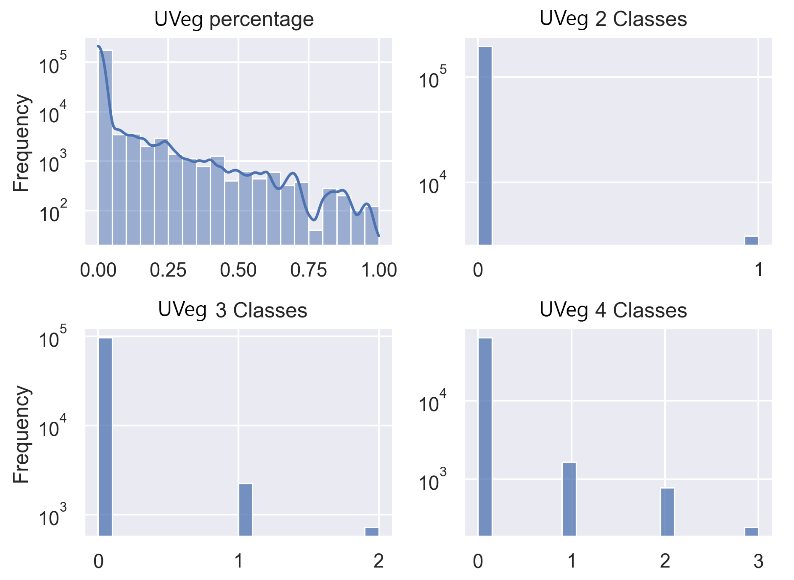 Remotesensing 15 04001 g014