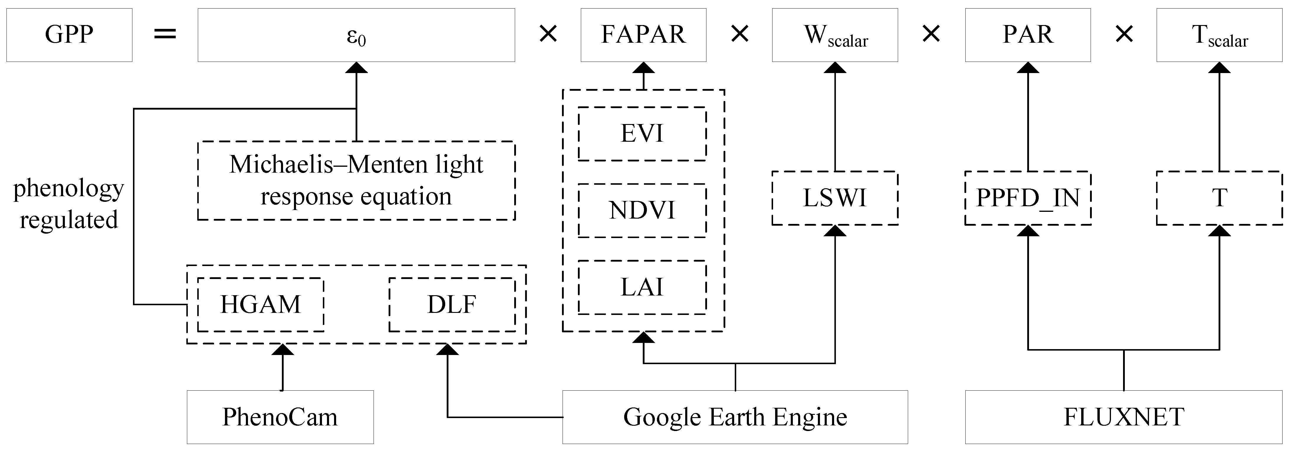 Remotesensing 15 04002 g002 Remotesensing 15 04002 g002