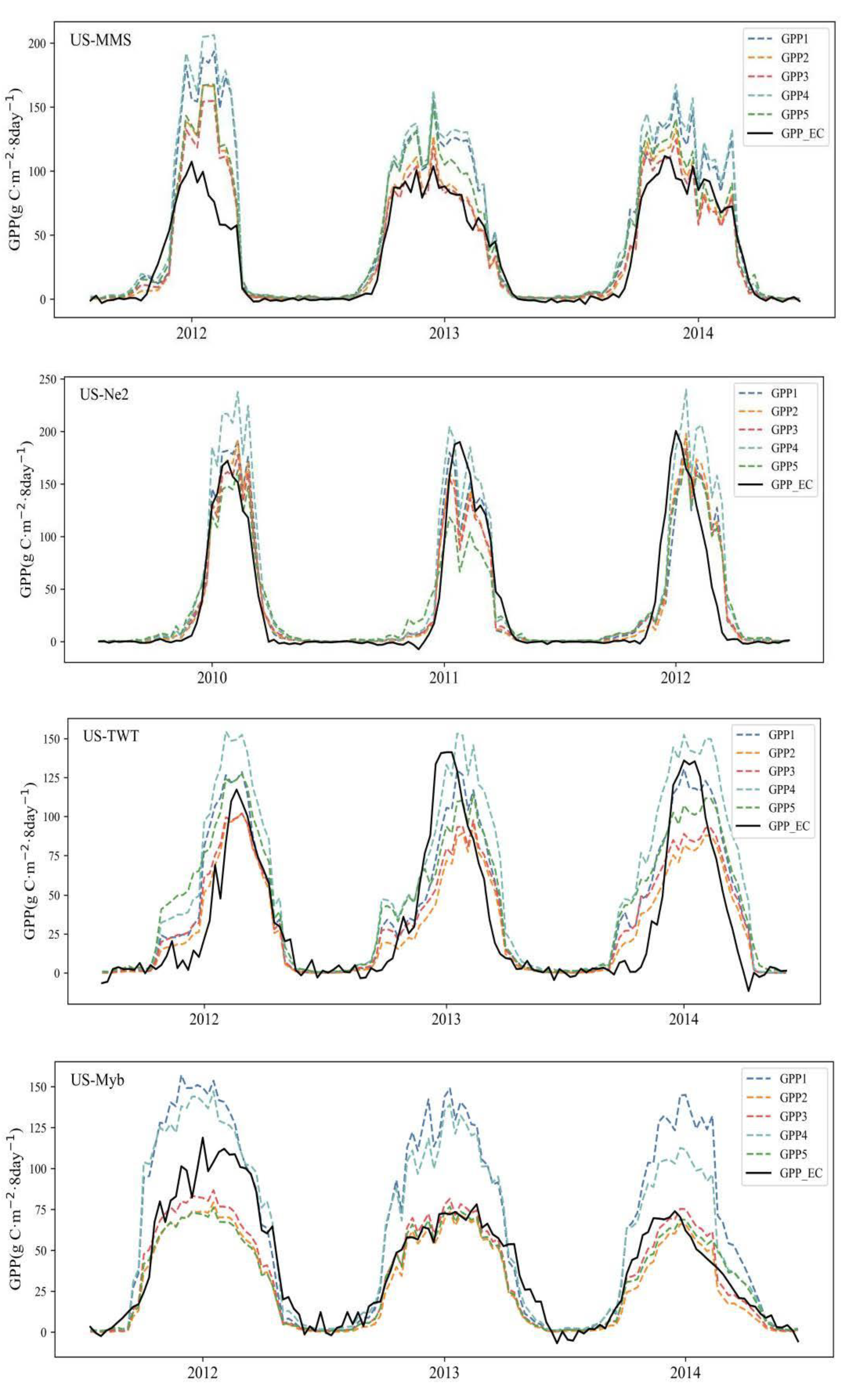 Remotesensing 15 04002 g004b Remotesensing 15 04002 g004b
