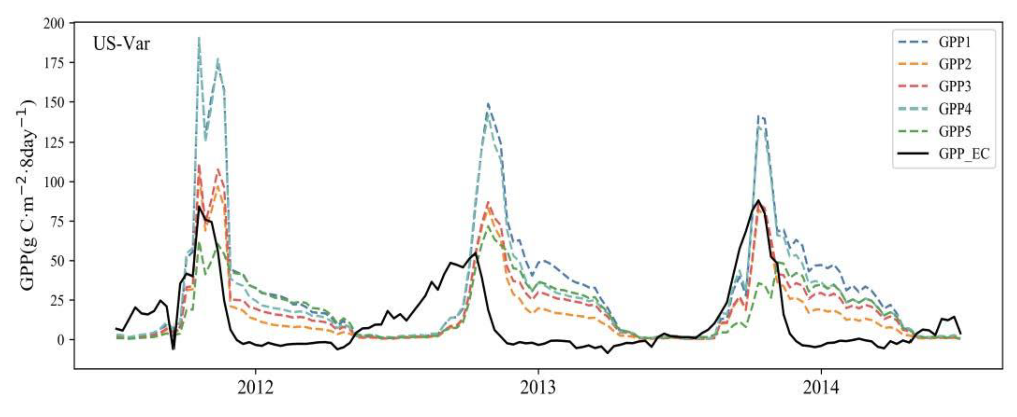 Remotesensing 15 04002 g004c Remotesensing 15 04002 g004c