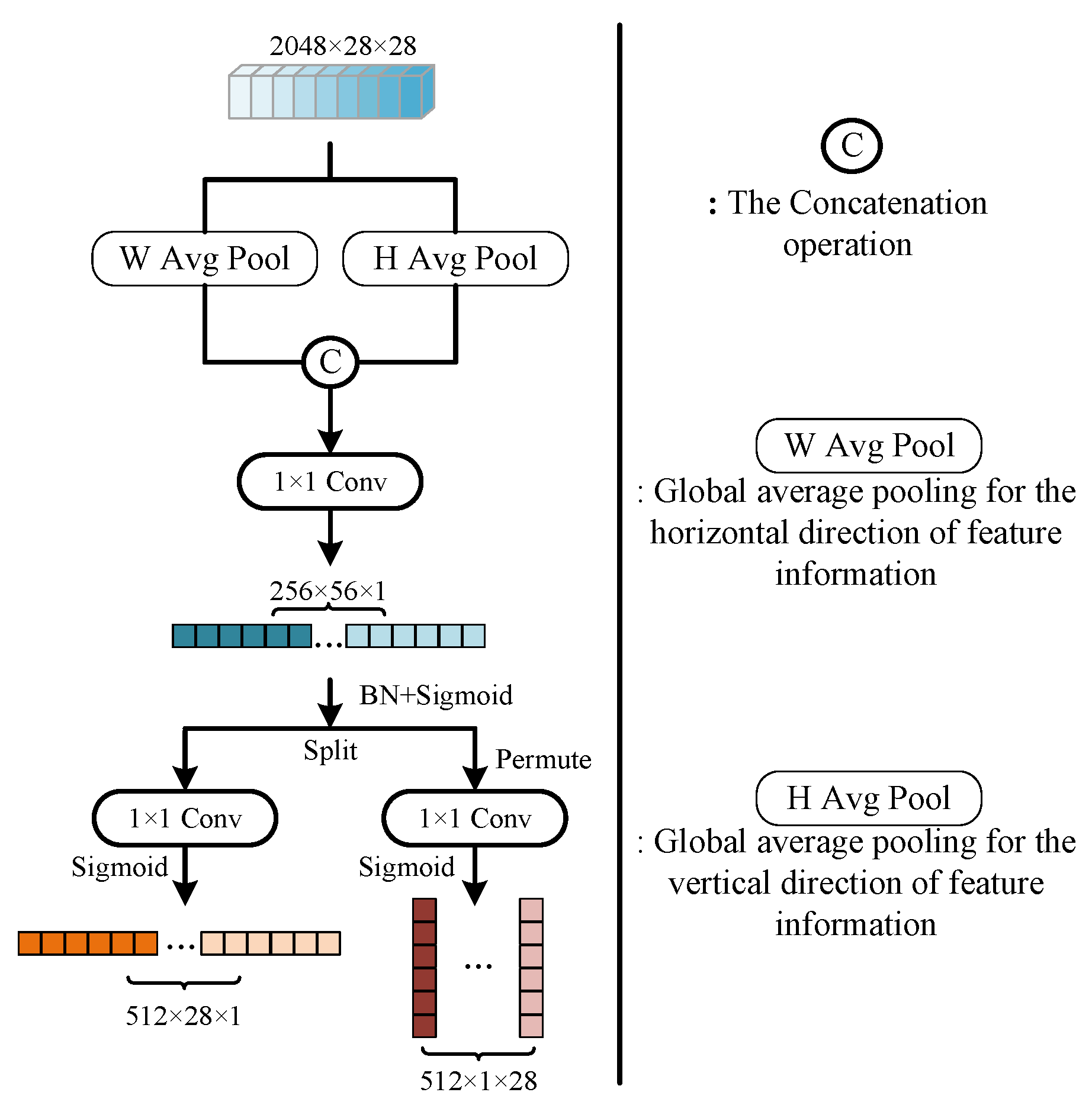 Remotesensing 15 04005 g003 Remotesensing 15 04005 g003