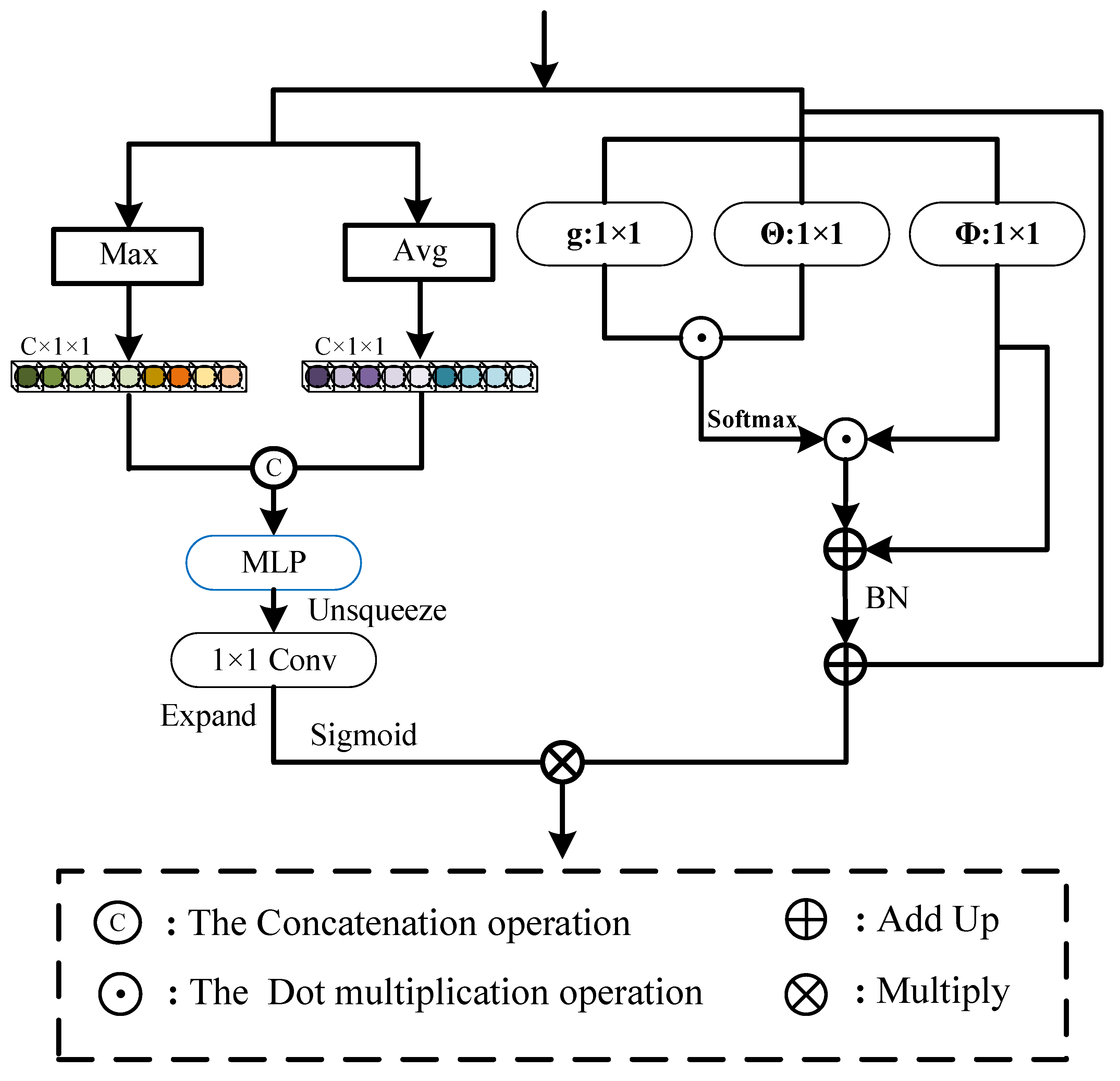 Remotesensing 15 04005 g004 Remotesensing 15 04005 g004