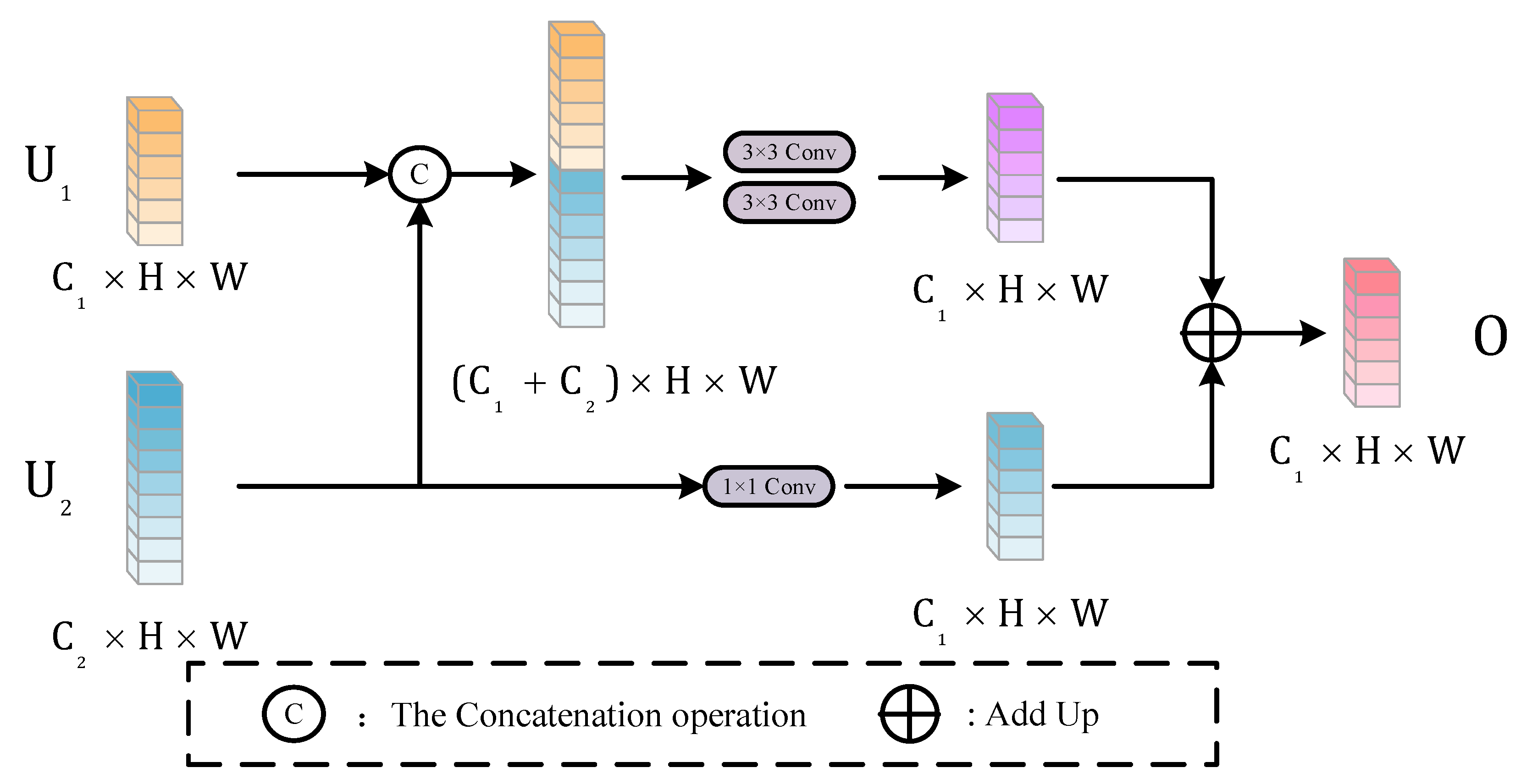 Remotesensing 15 04005 g005 Remotesensing 15 04005 g005