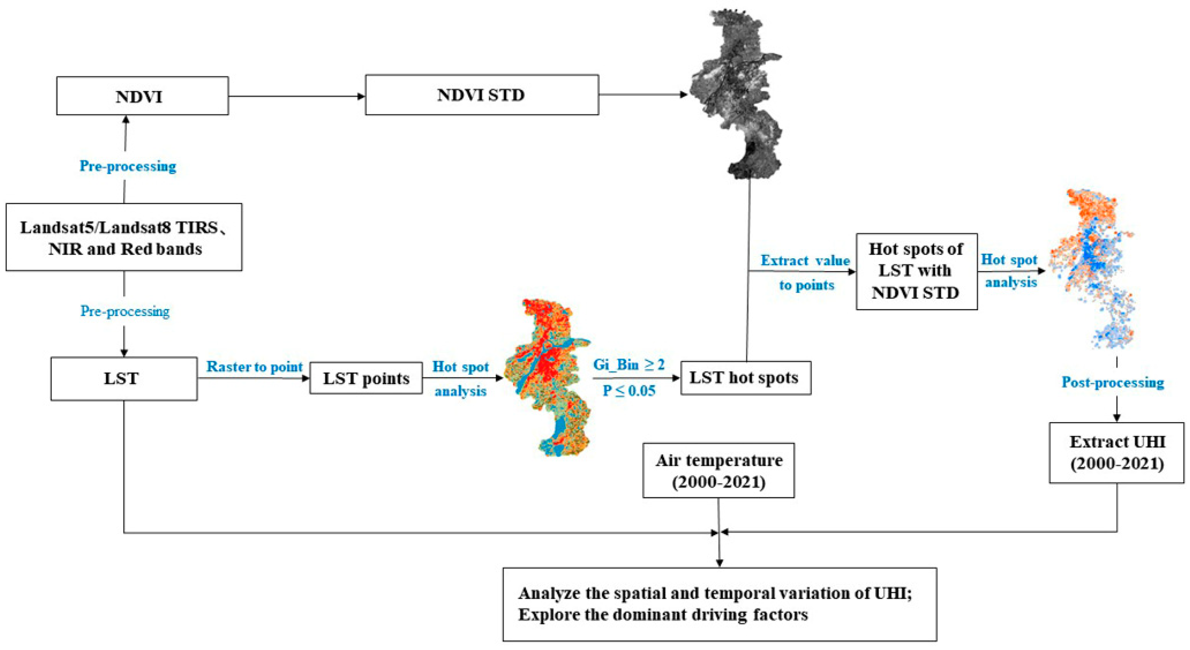 Remotesensing 15 04006 g002