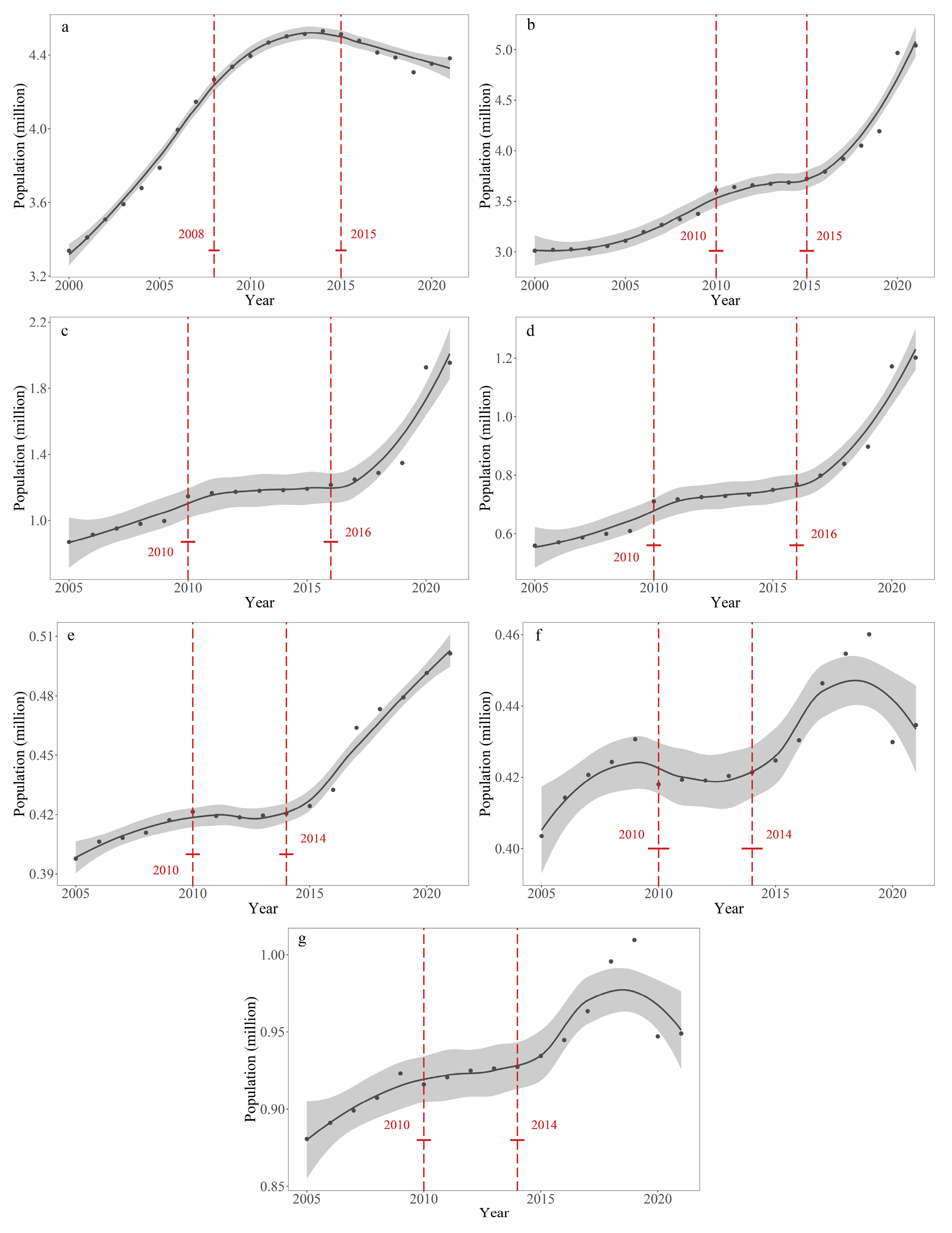 Remotesensing 15 04006 g010