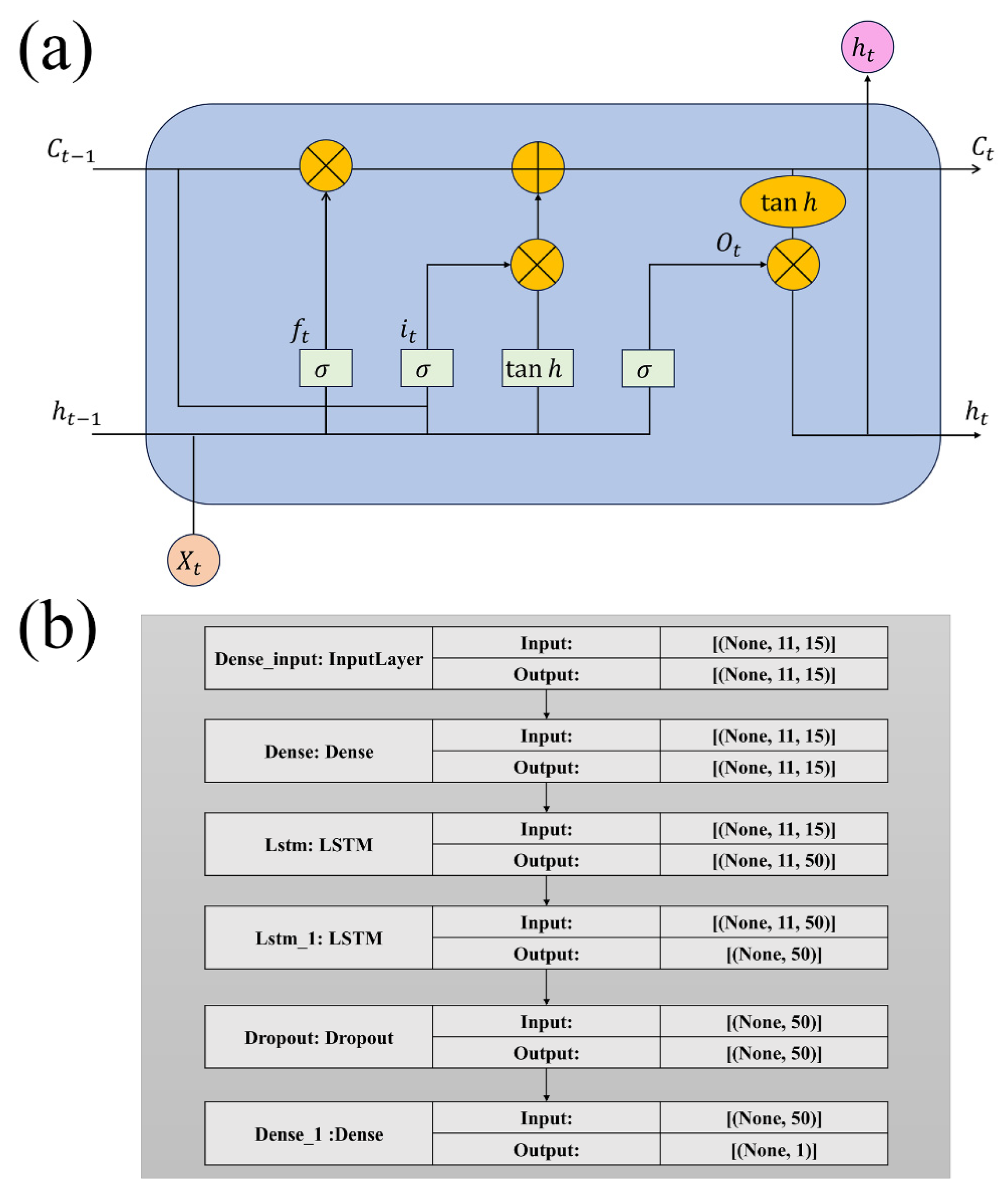 Remotesensing 15 04011 g002 Remotesensing 15 04011 g002